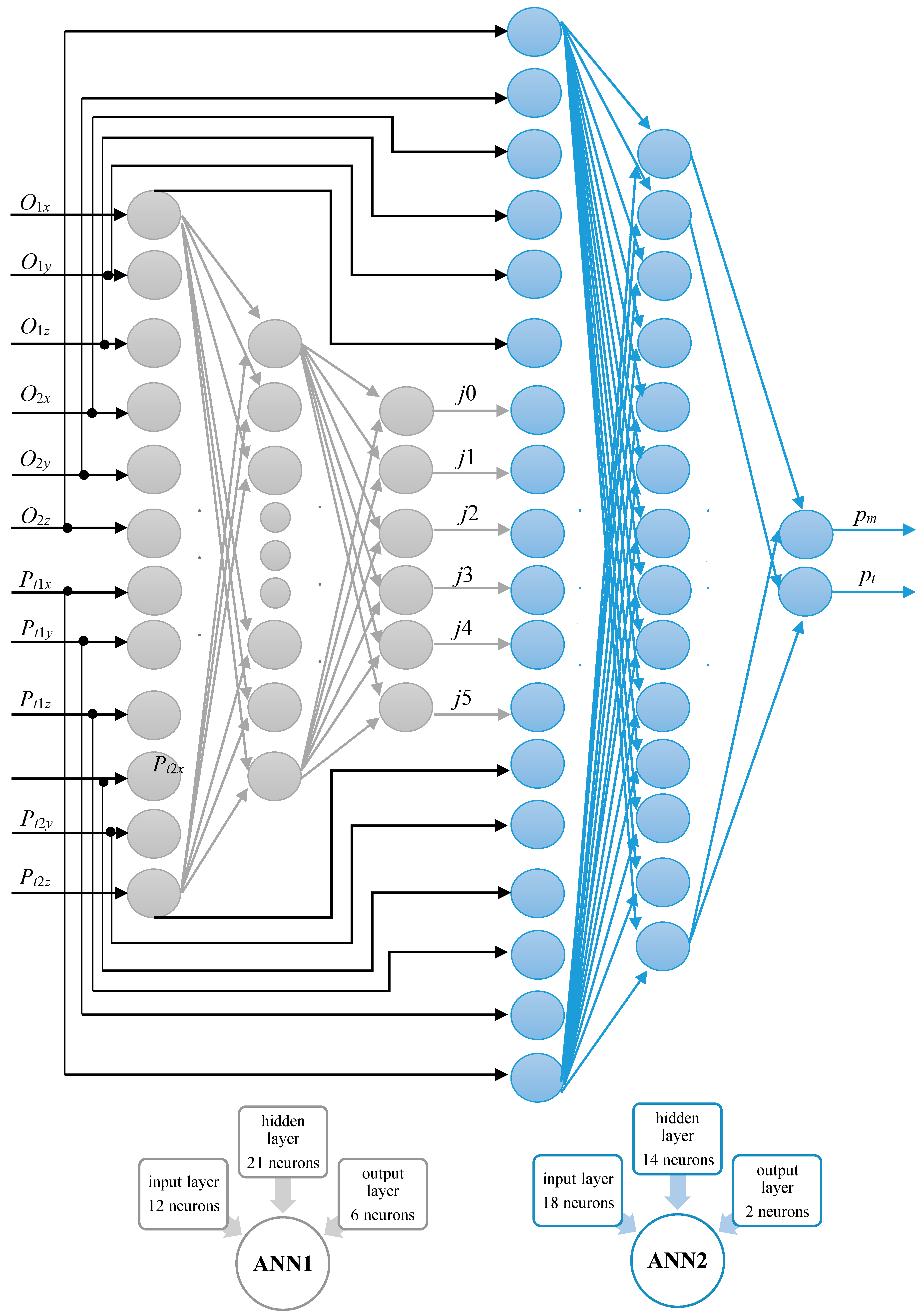 Energies 18 00020 g006