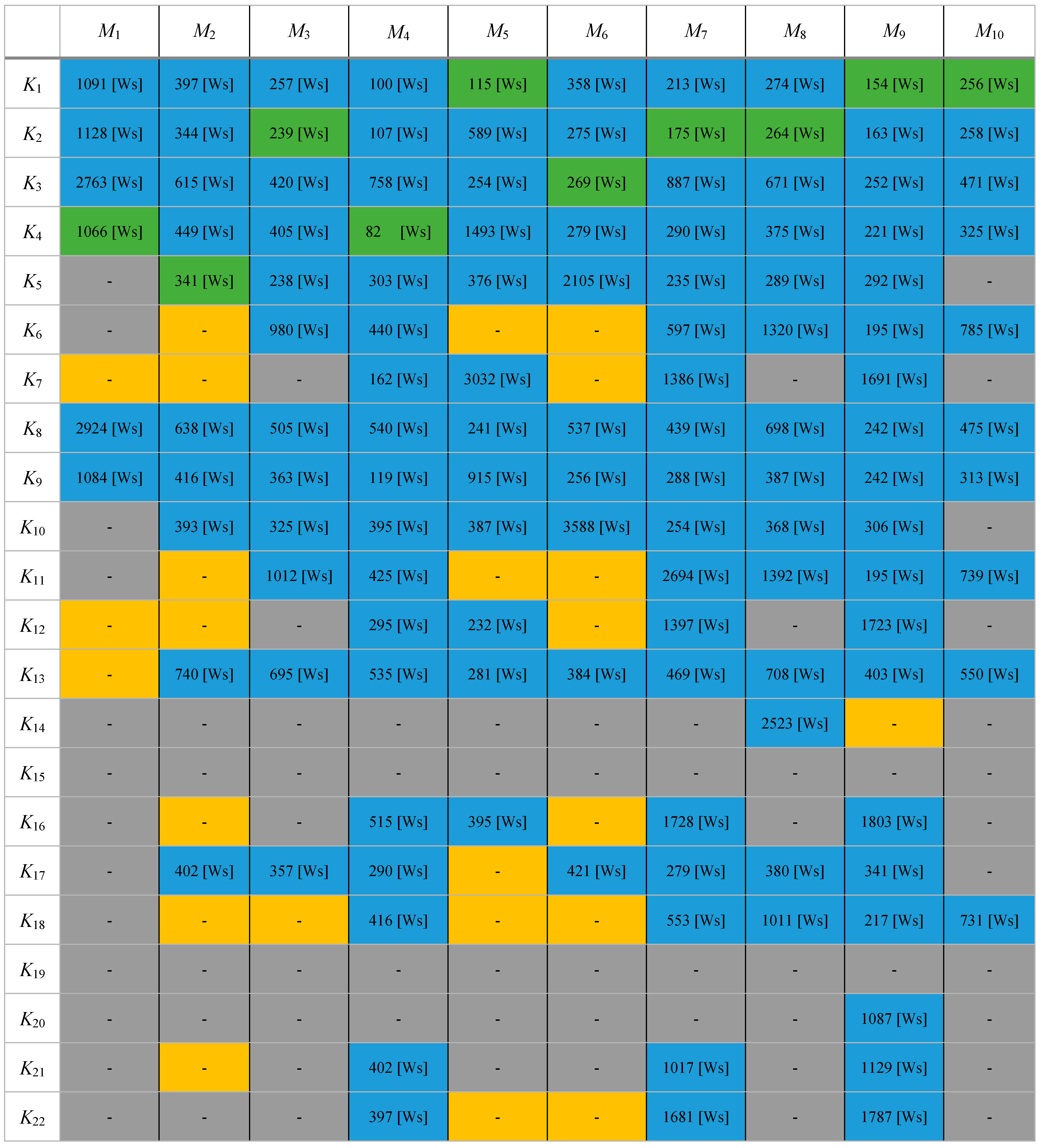 Energies 18 00020 g009