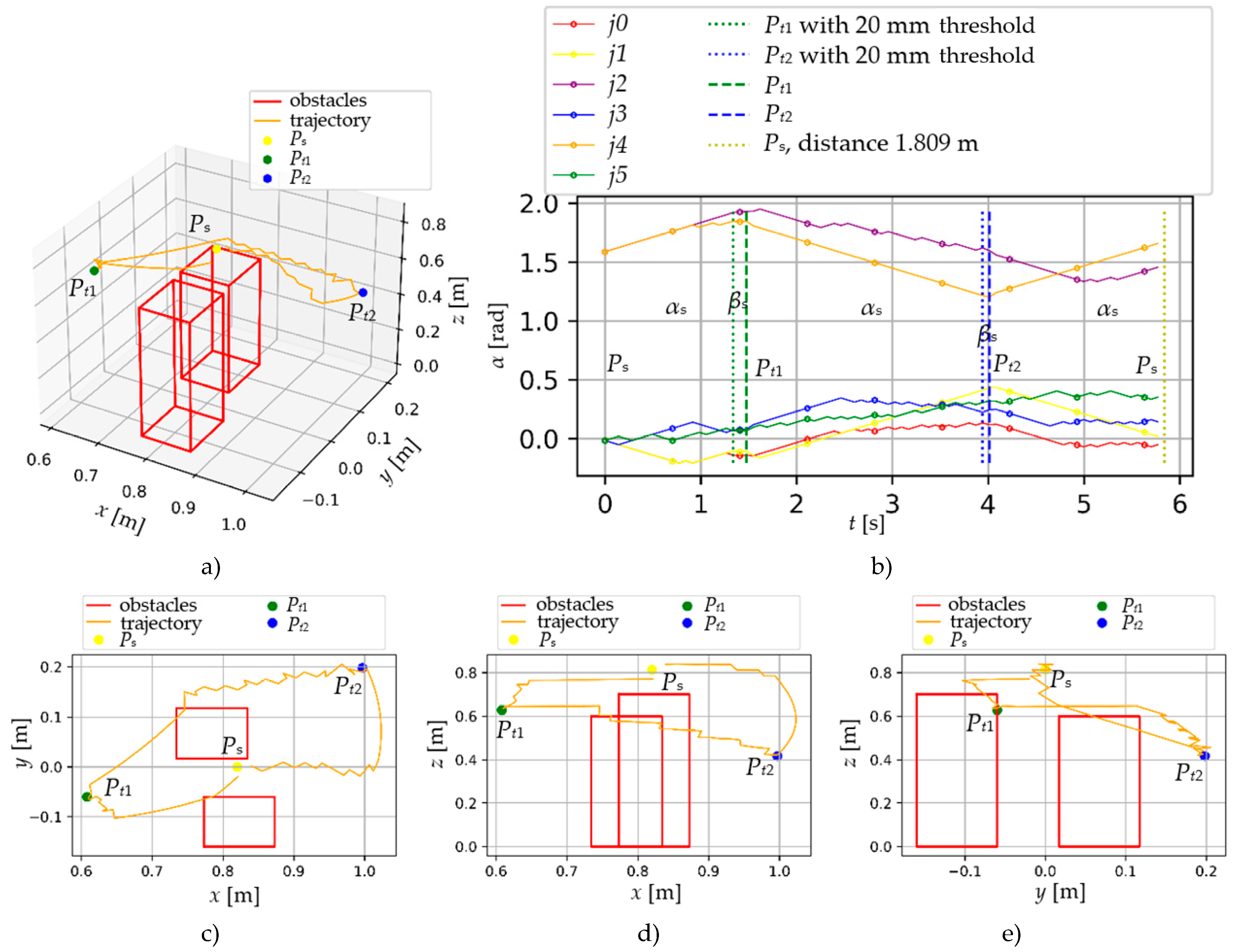 Energies 18 00020 g010