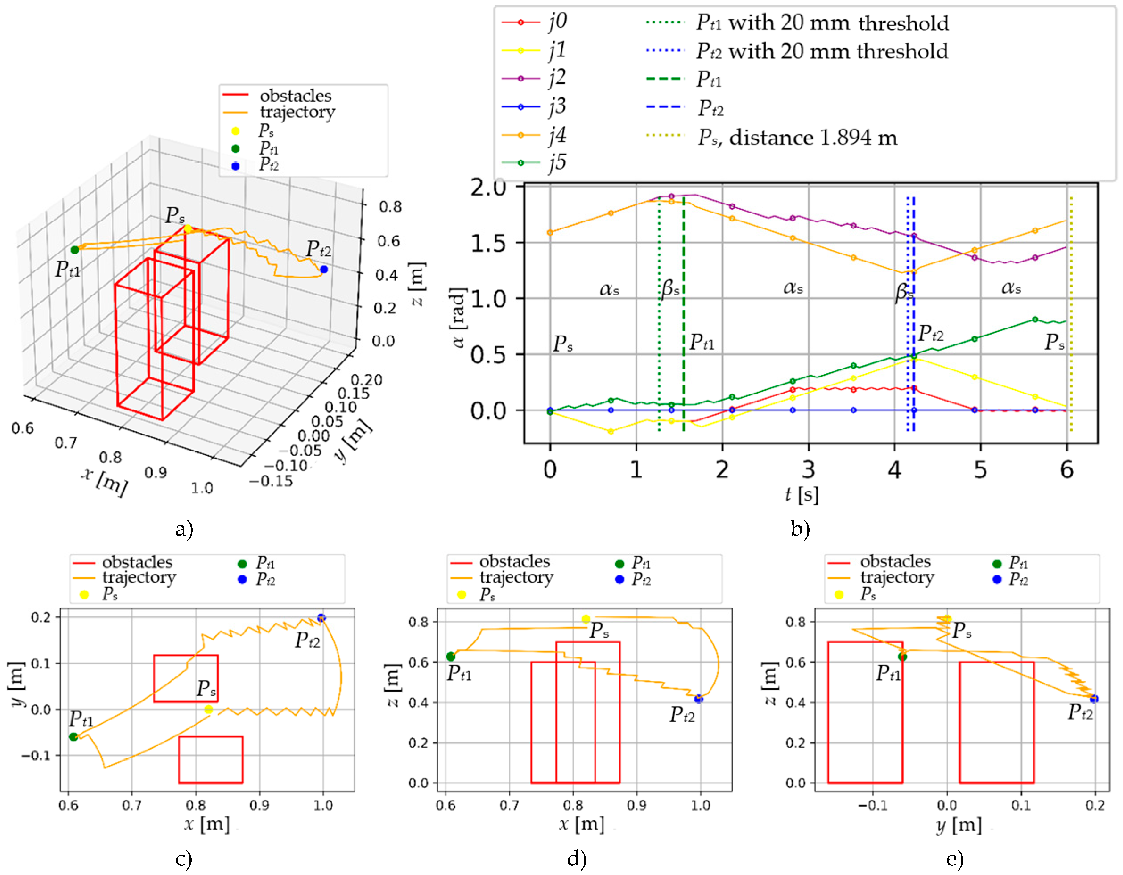 Energies 18 00020 g011