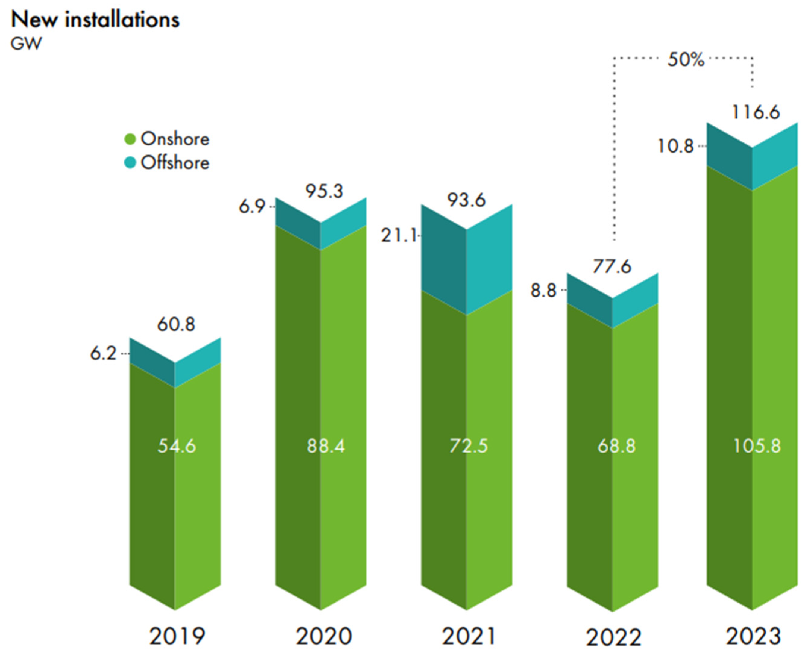 Energies 18 00022 g001