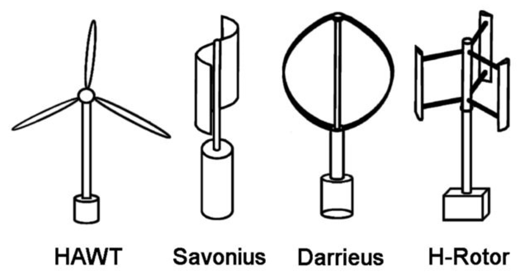 Energies 18 00022 g003