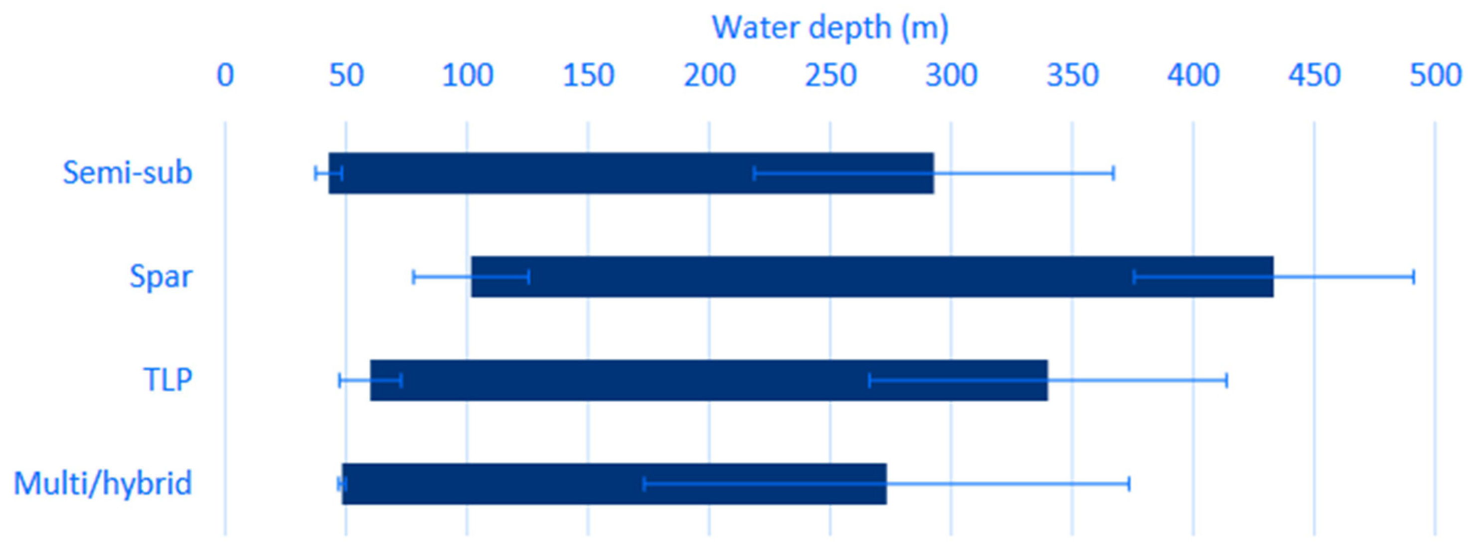 Energies 18 00022 g005