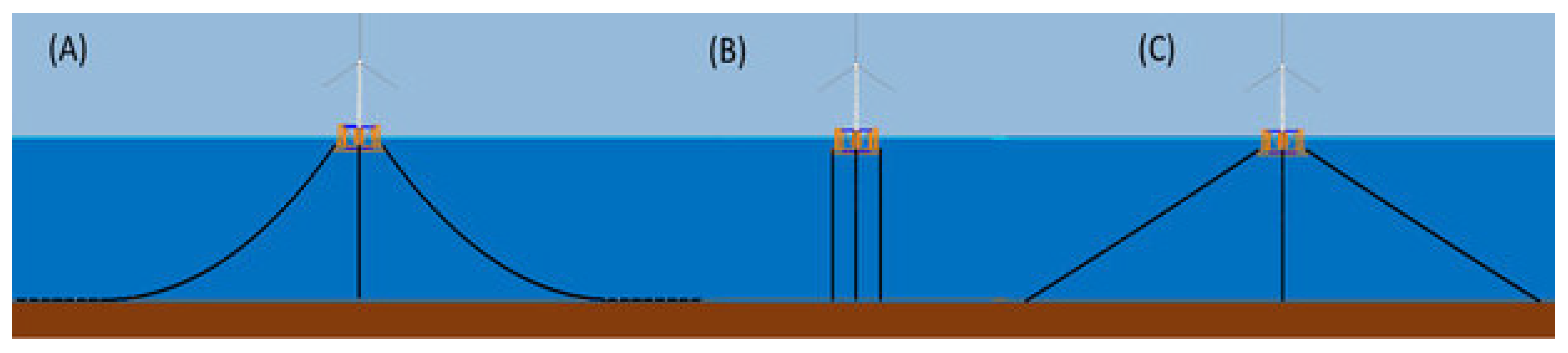 Energies 18 00022 g006