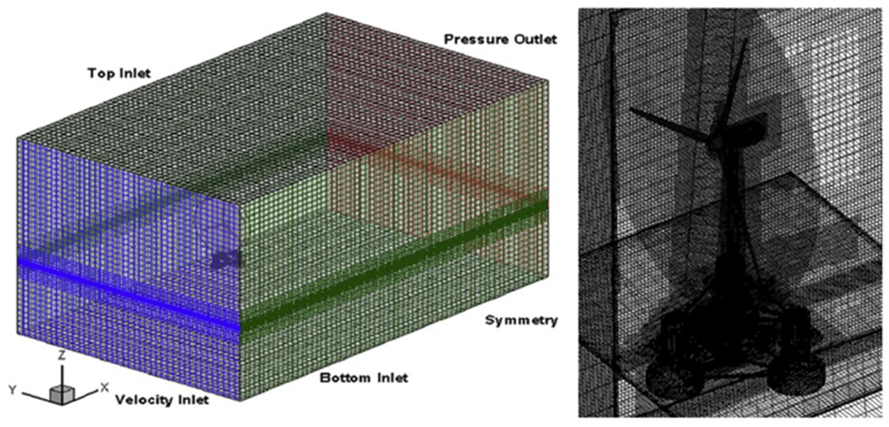 Energies 18 00022 g008