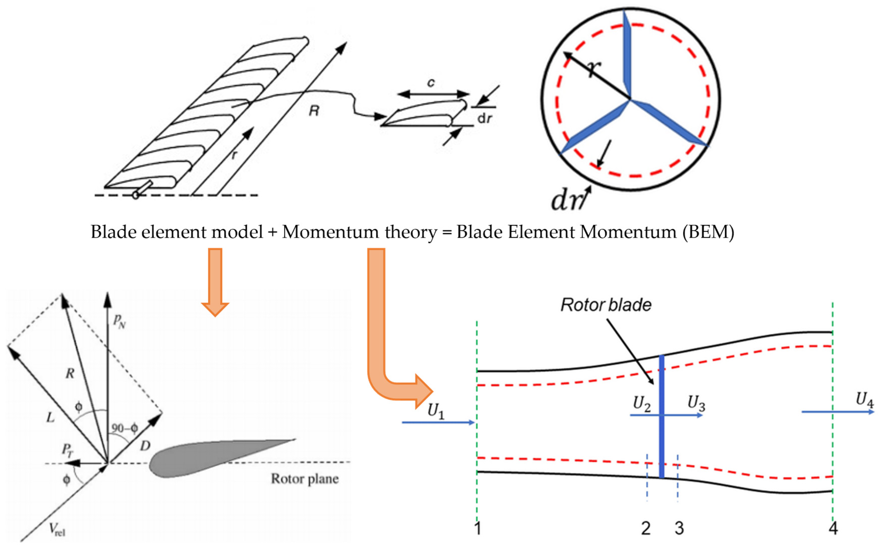Energies 18 00022 g010