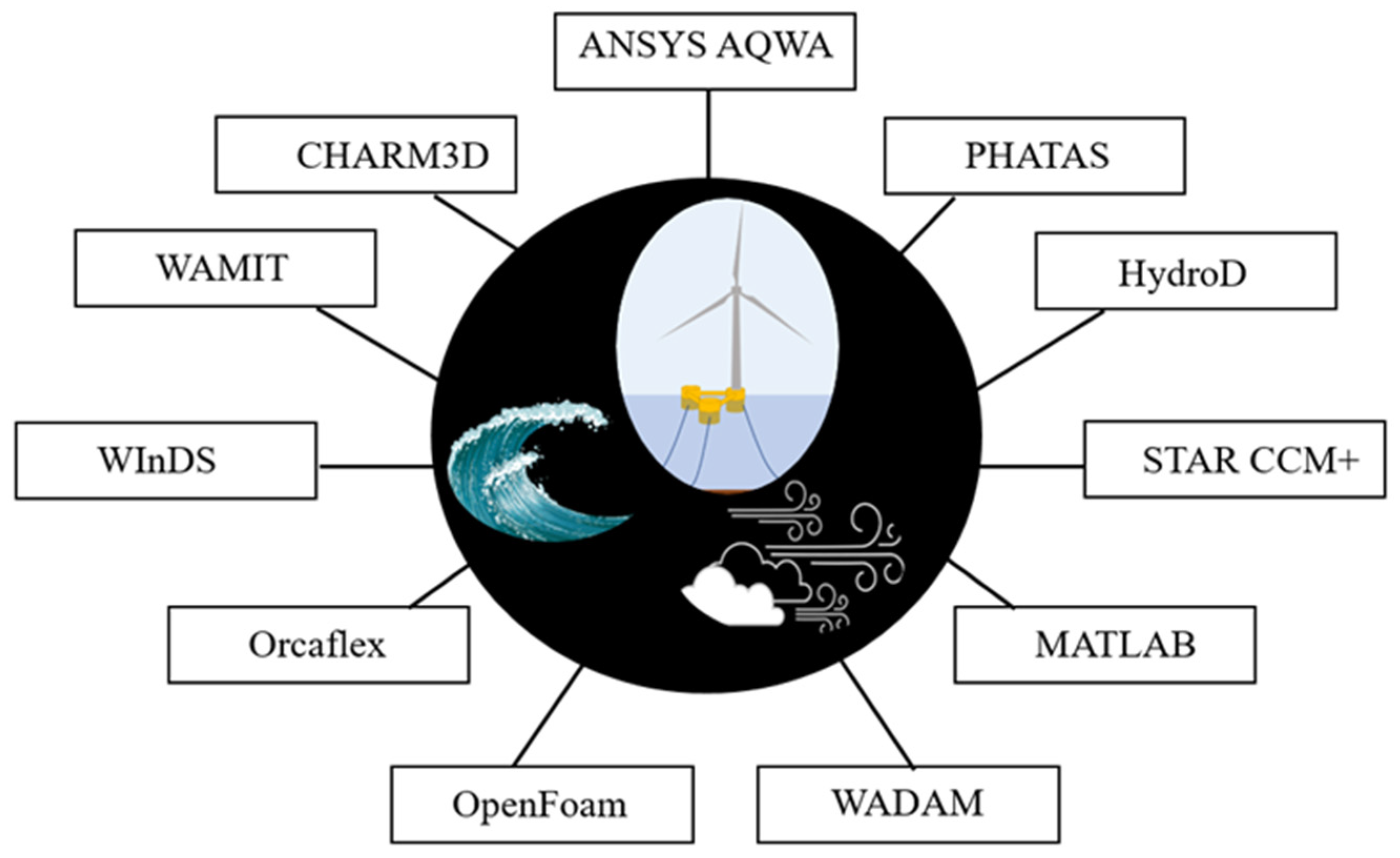 Energies 18 00022 g014