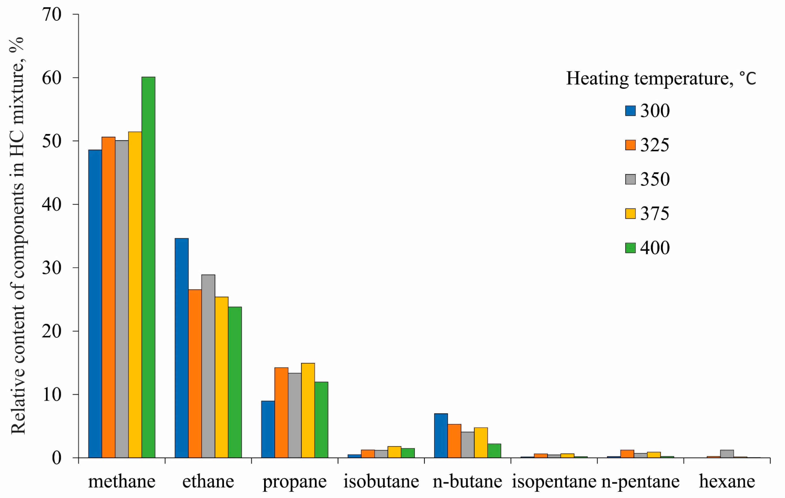 Energies 18 00023 g004