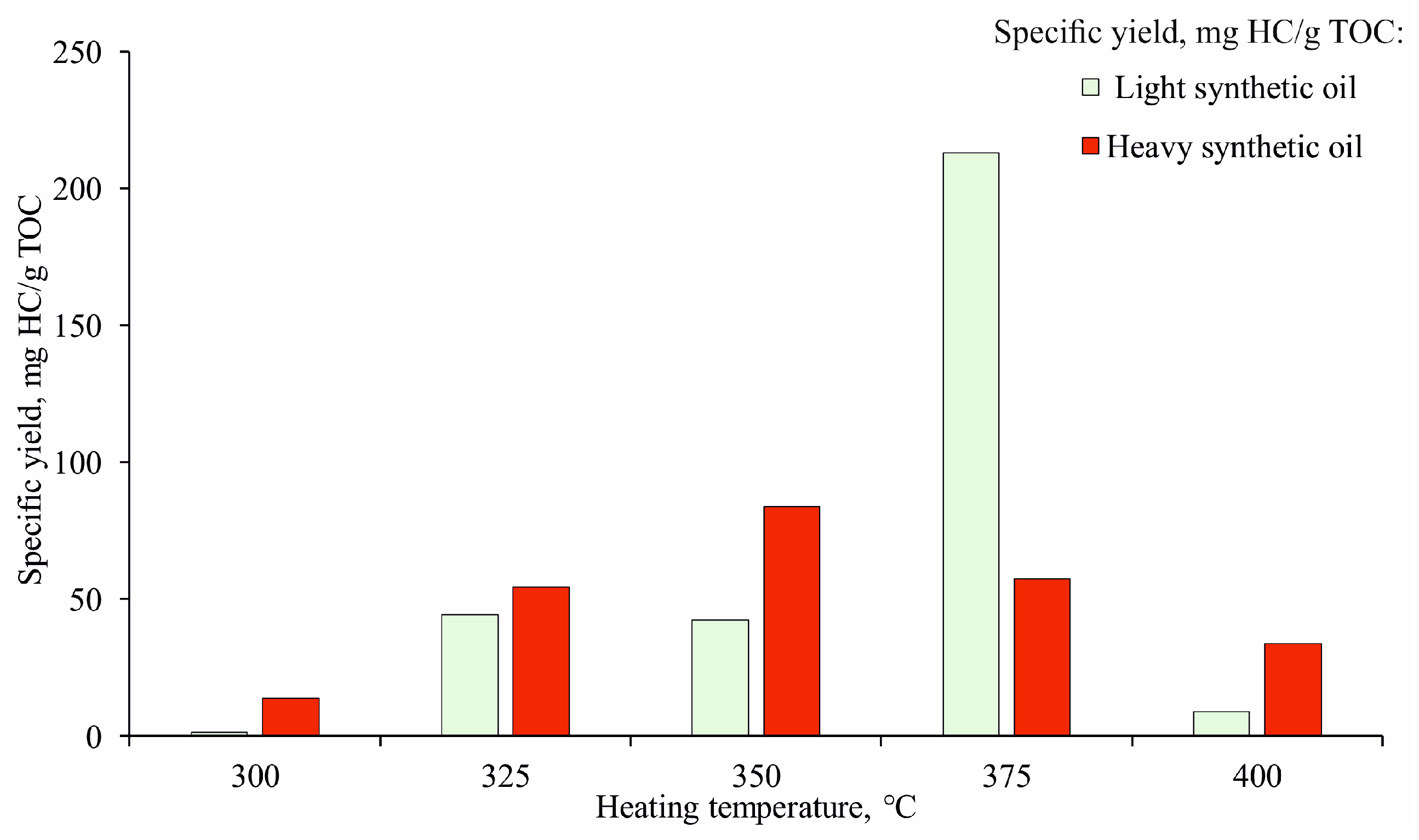 Energies 18 00023 g005