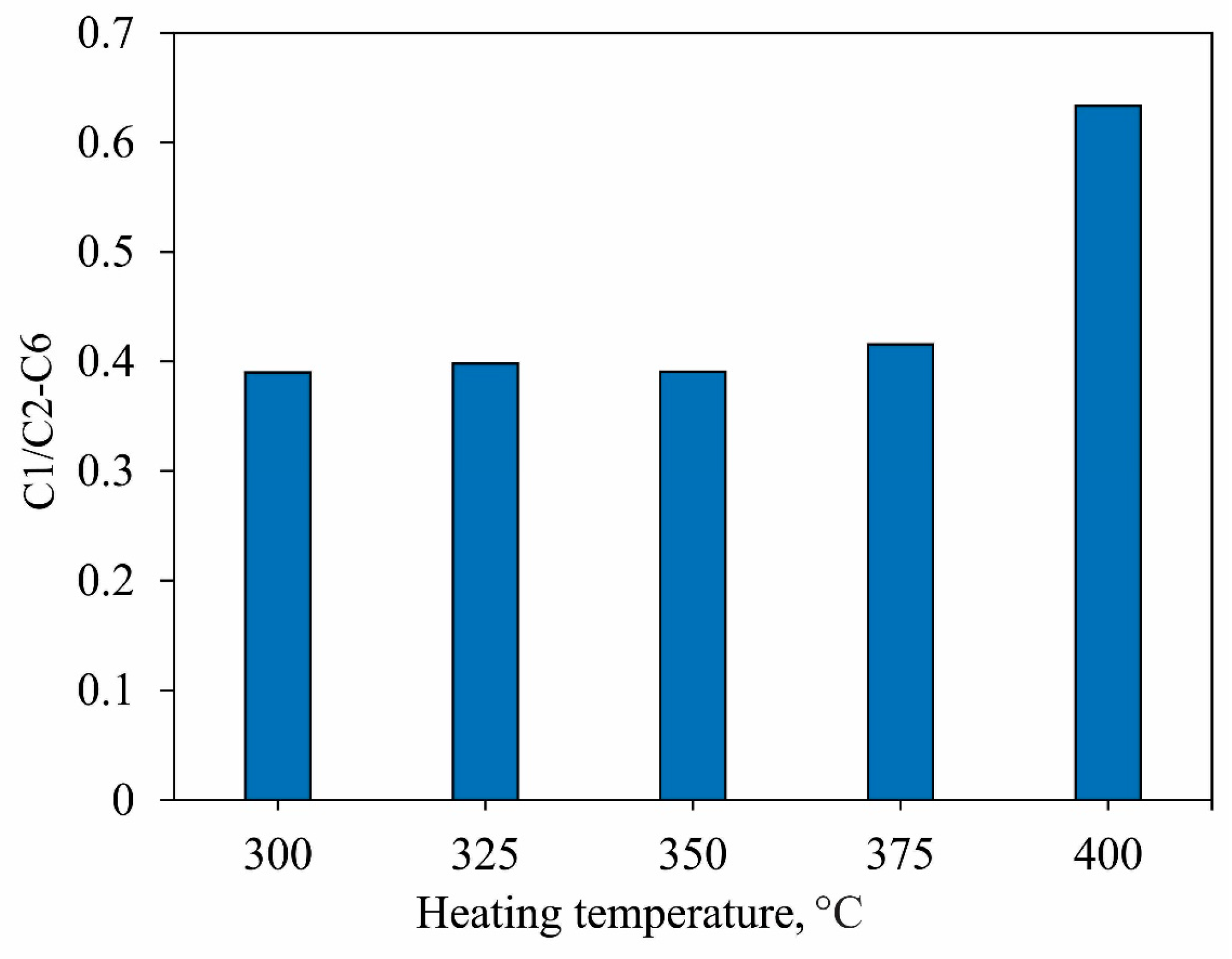 Energies 18 00023 g009