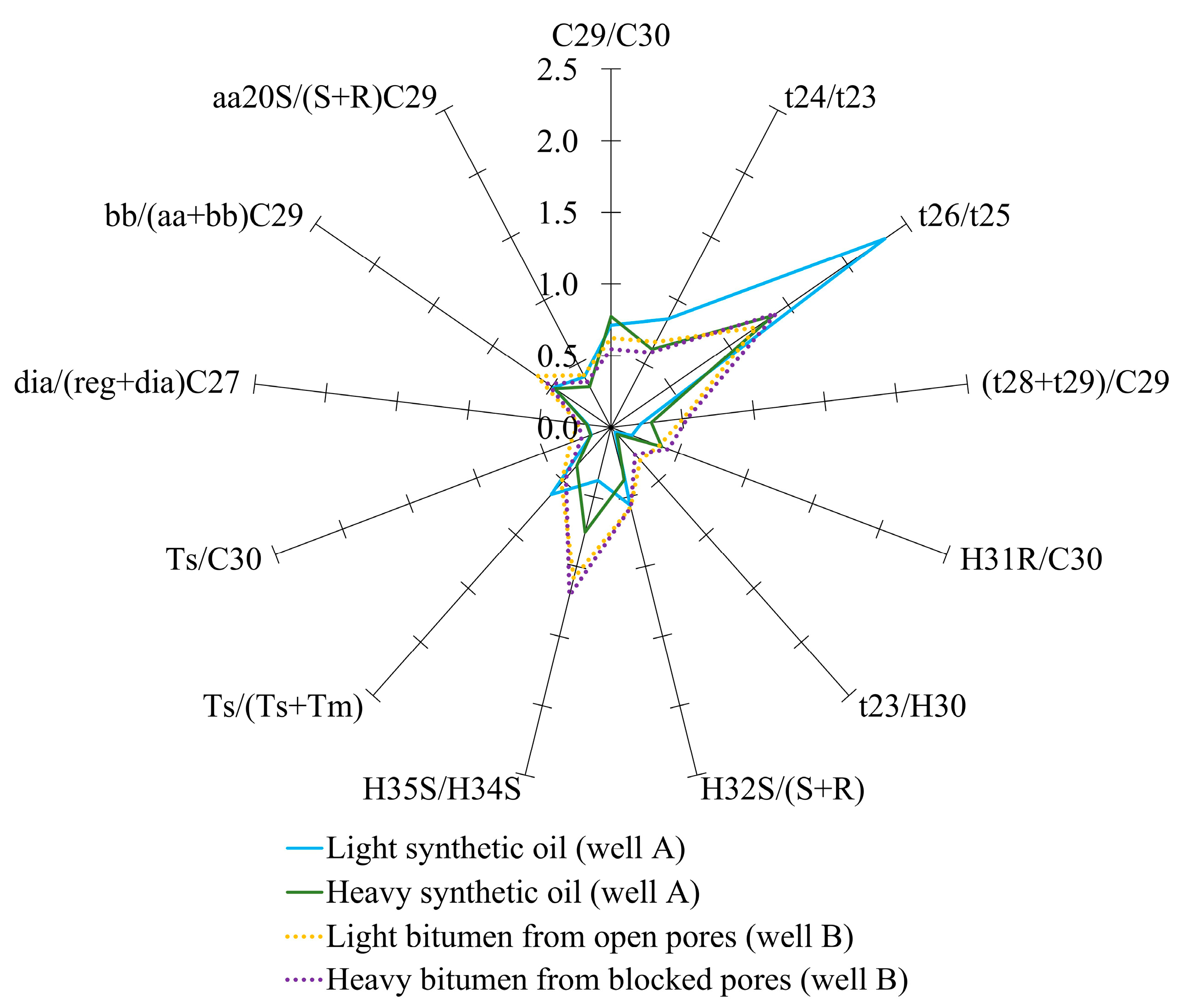 Energies 18 00023 g010