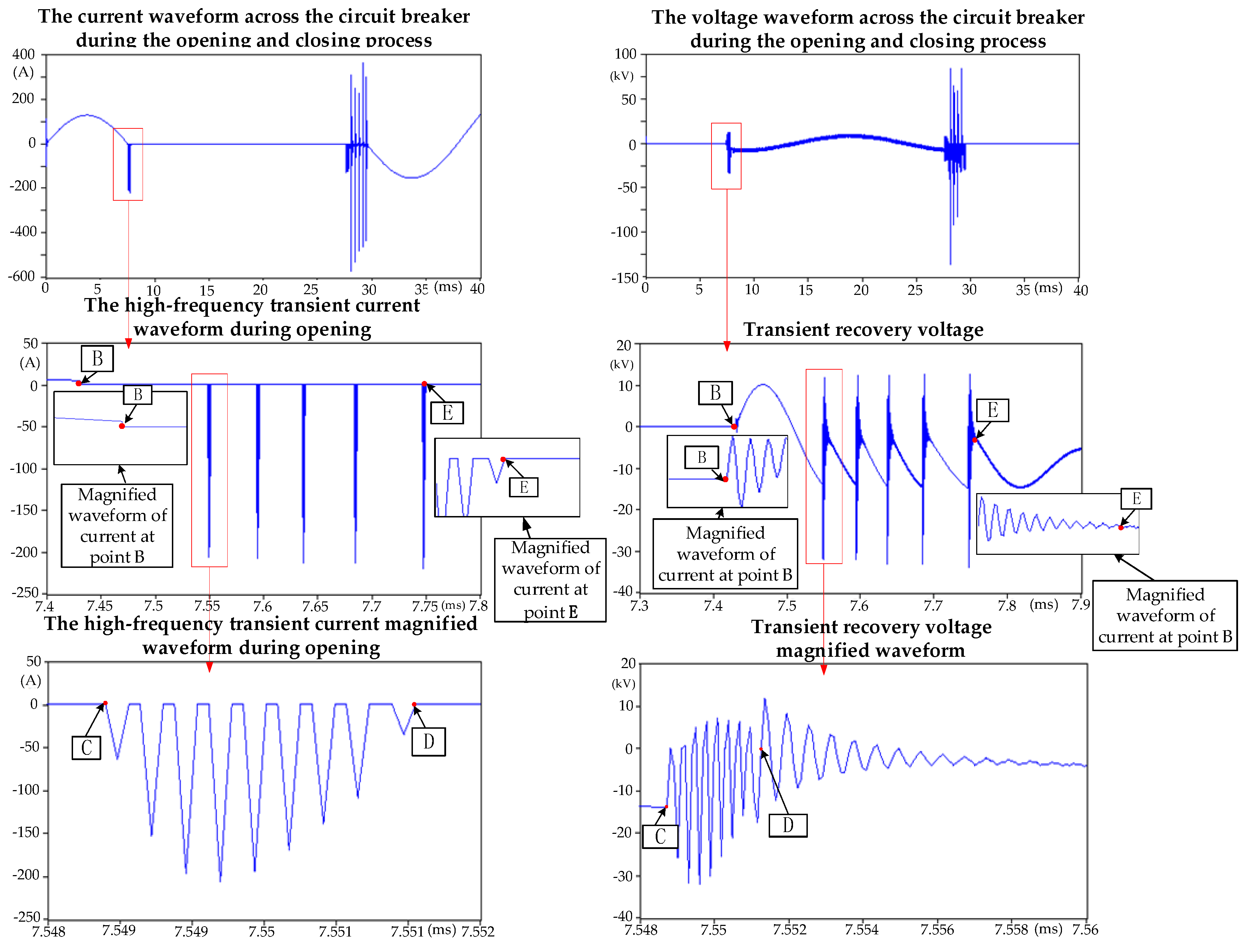 Energies 18 00024 g003