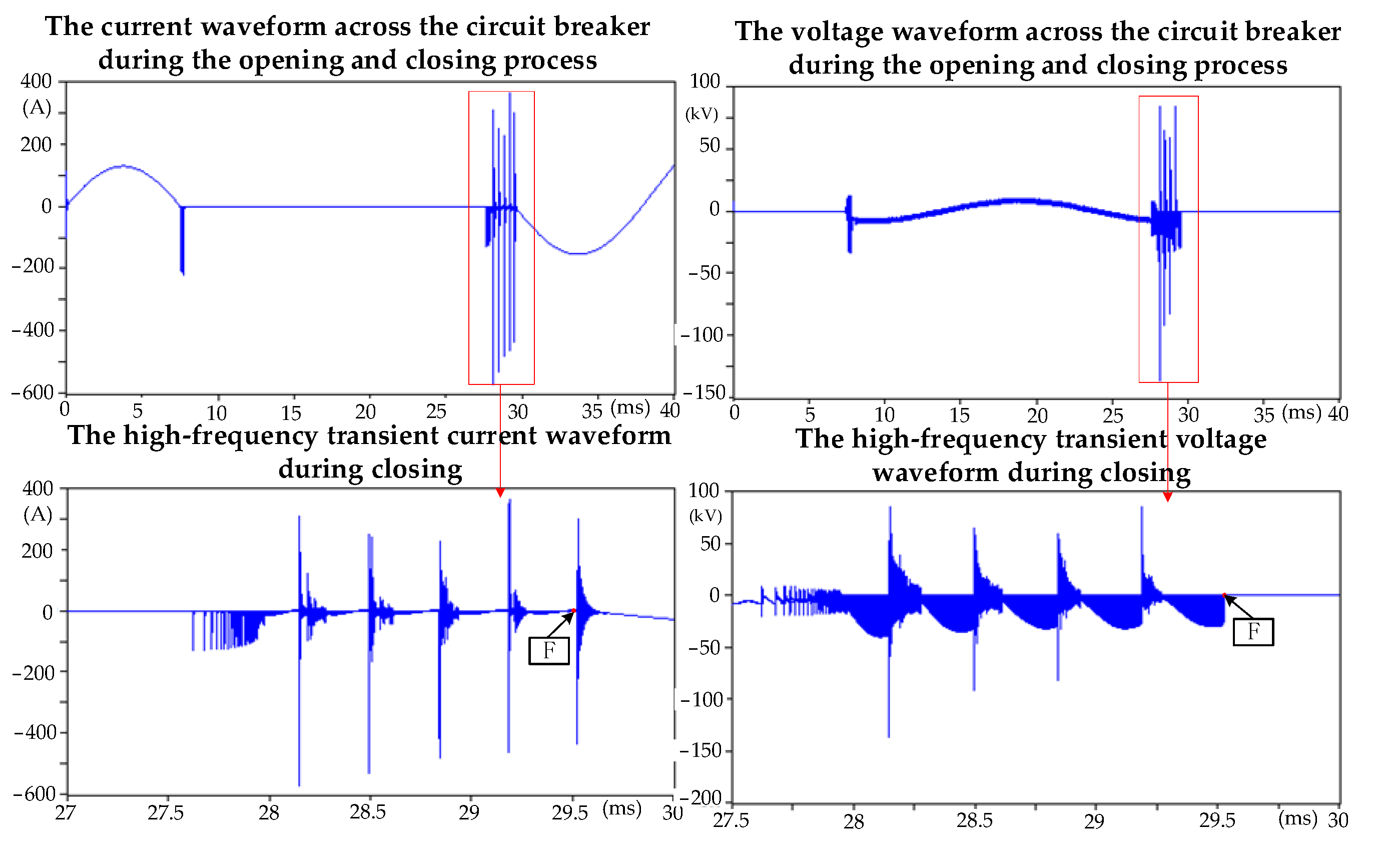 Energies 18 00024 g004