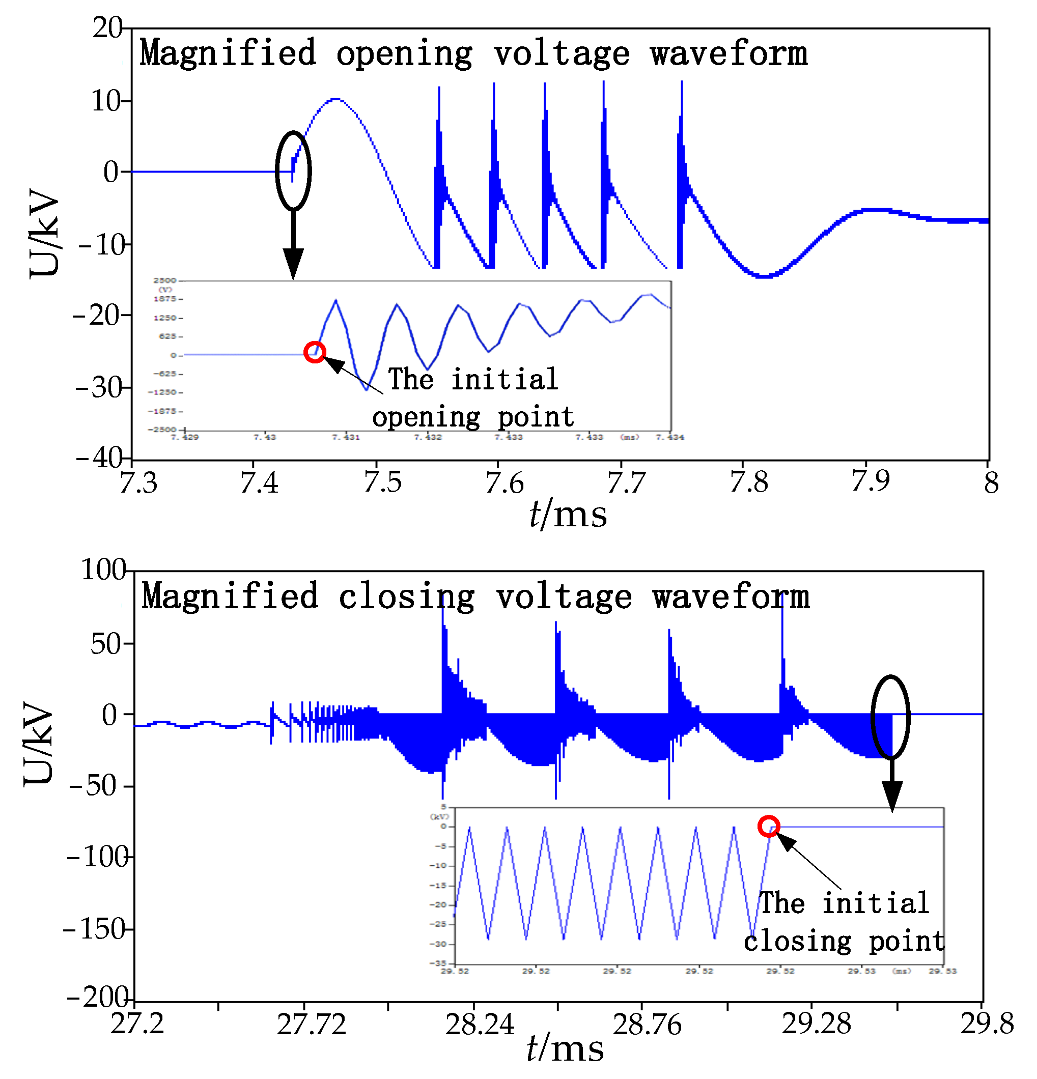 Energies 18 00024 g006