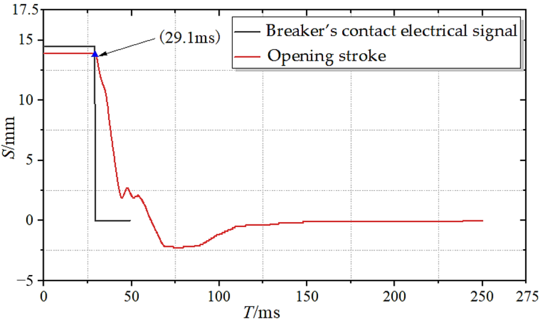 Energies 18 00024 g009