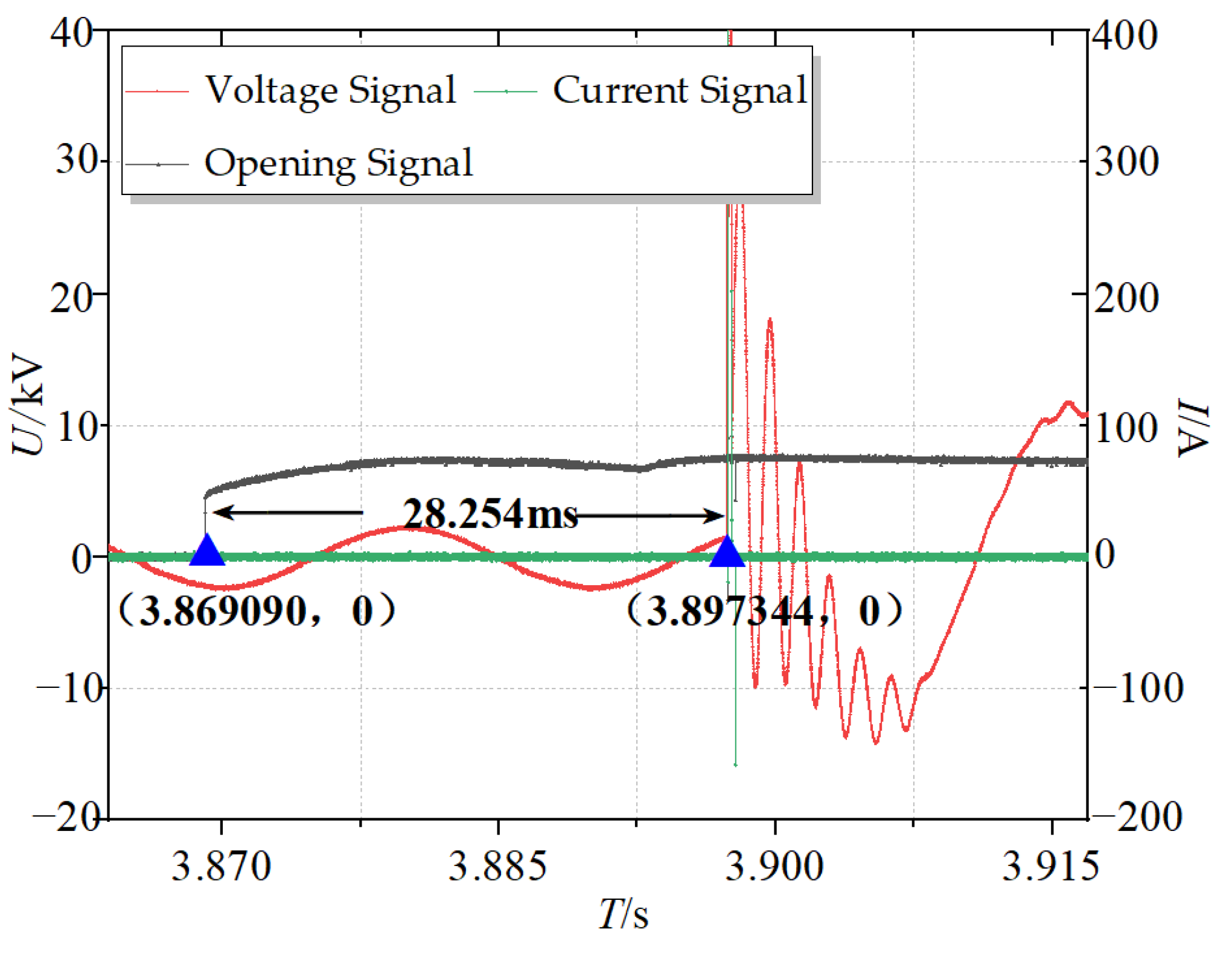 Energies 18 00024 g014