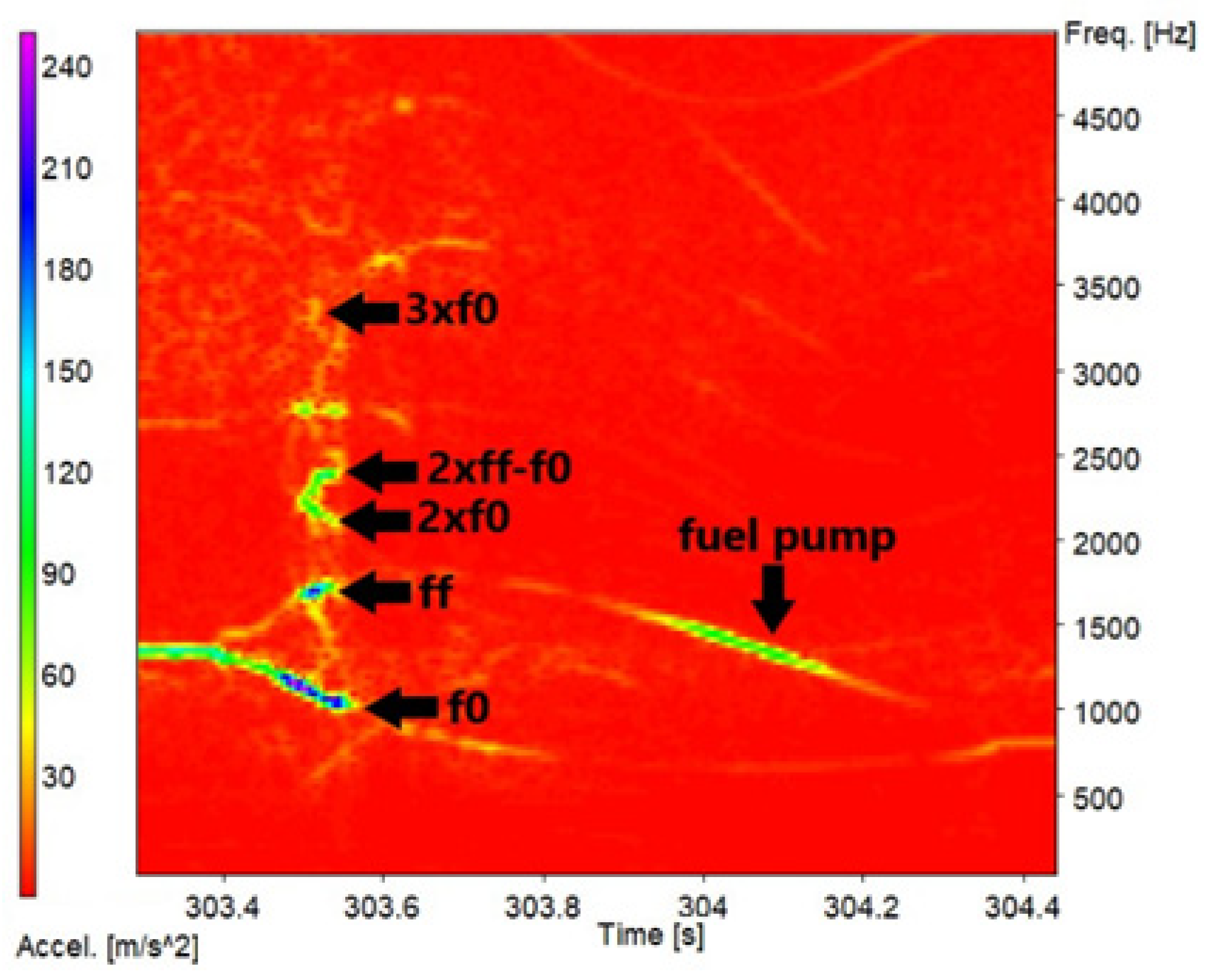 Energies 18 00027 g011 Energies 18 00027 g011