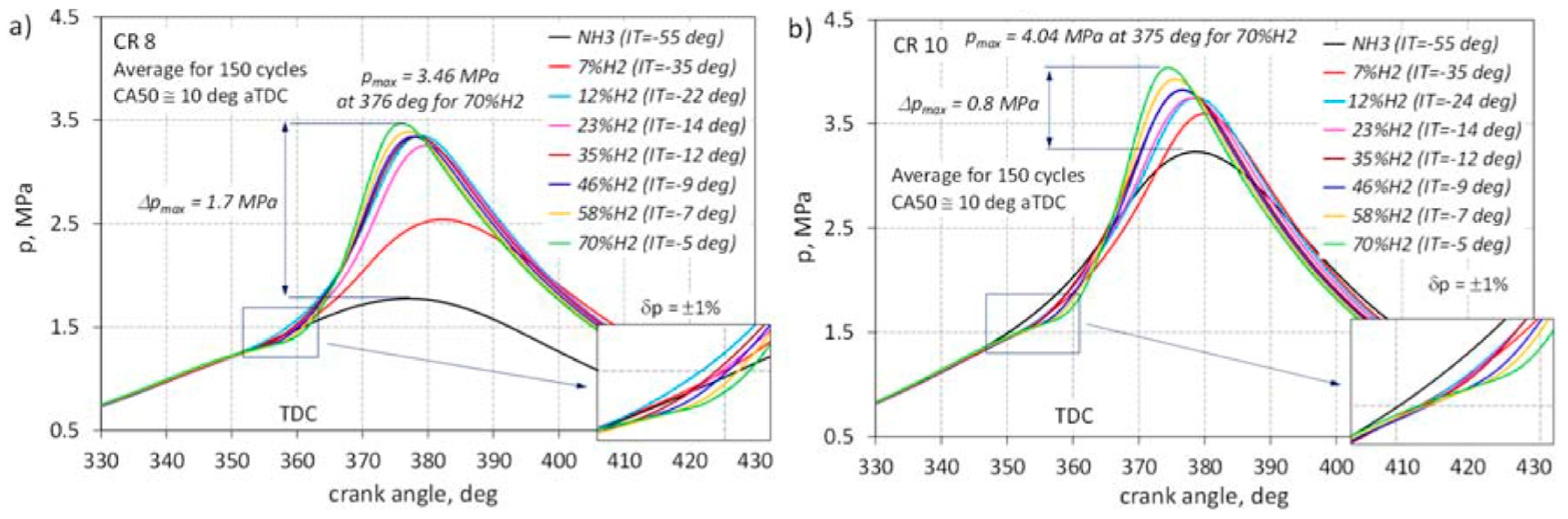 Energies 18 00029 g002