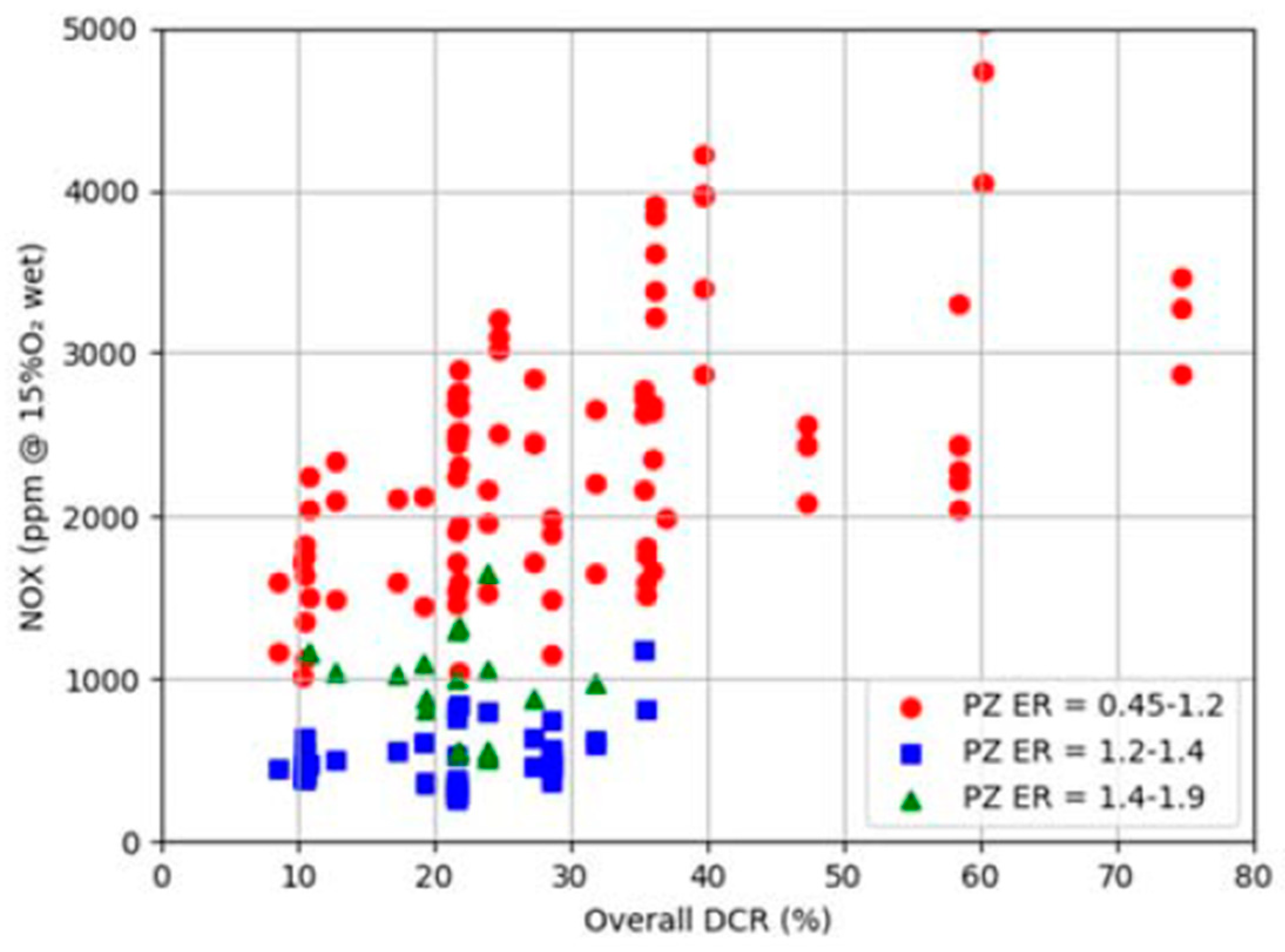 Energies 18 00029 g010