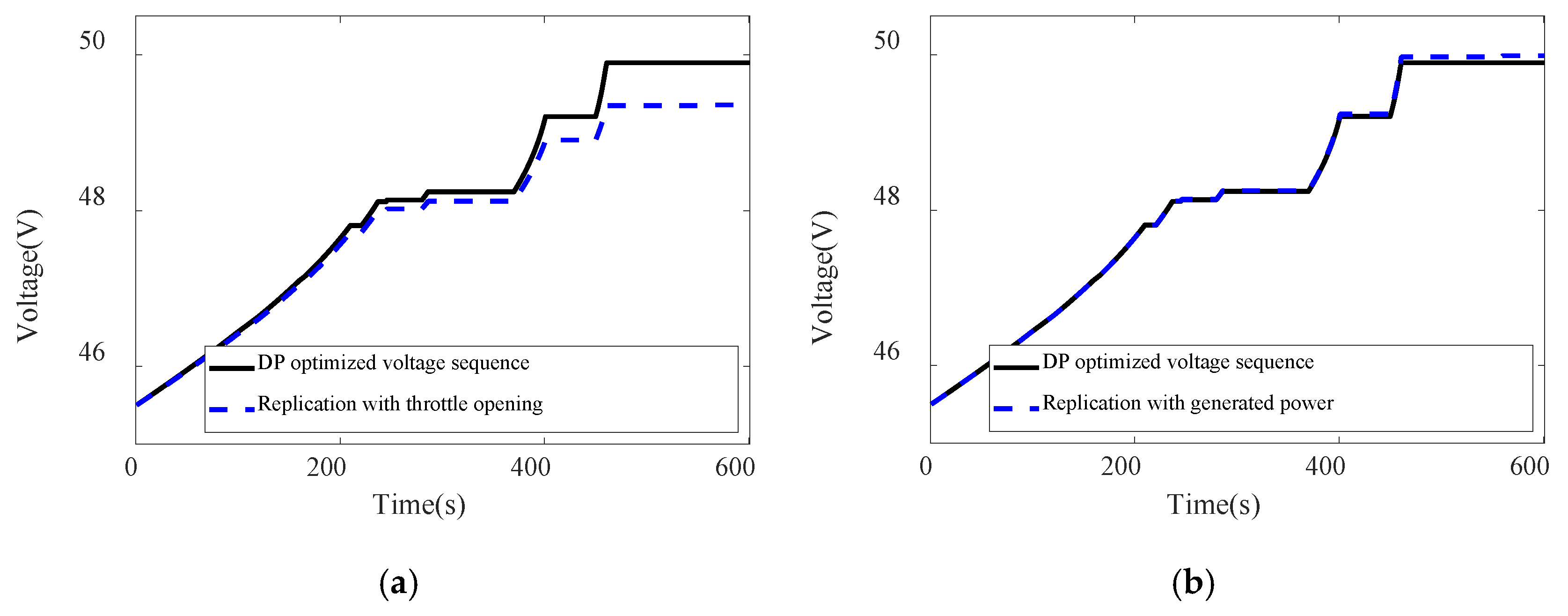 Energies 18 00030 g011