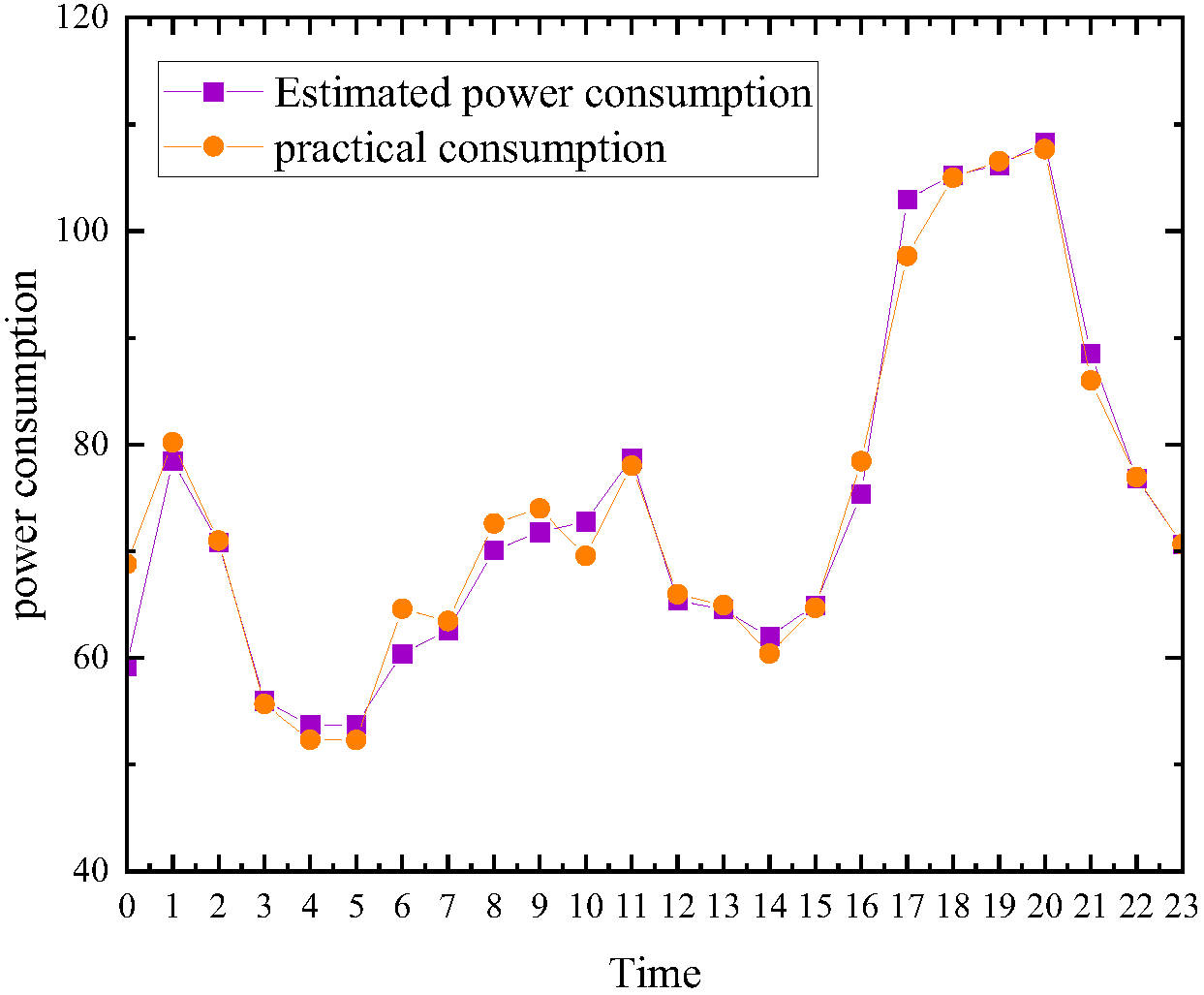 Energies 18 00031 g004