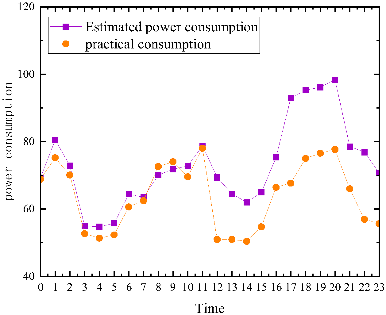 Energies 18 00031 g005