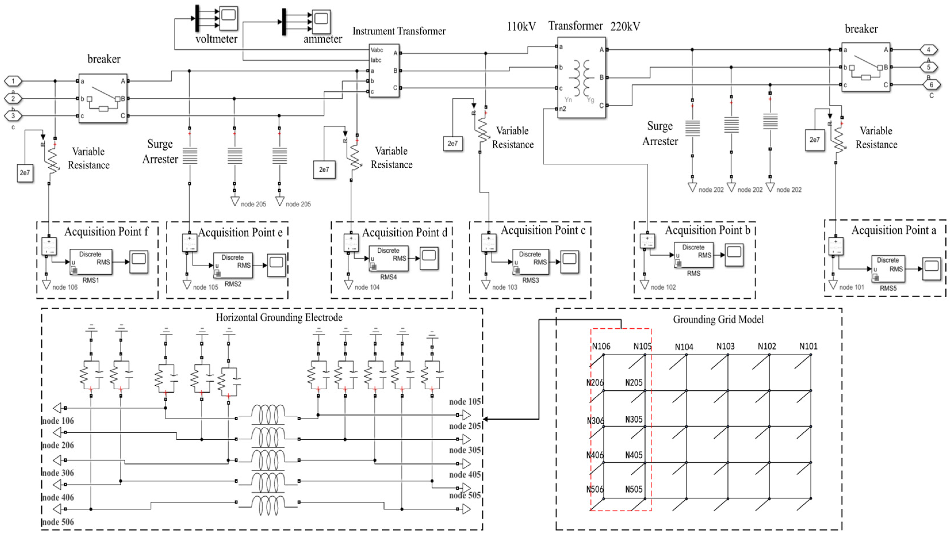Energies 18 00032 g008