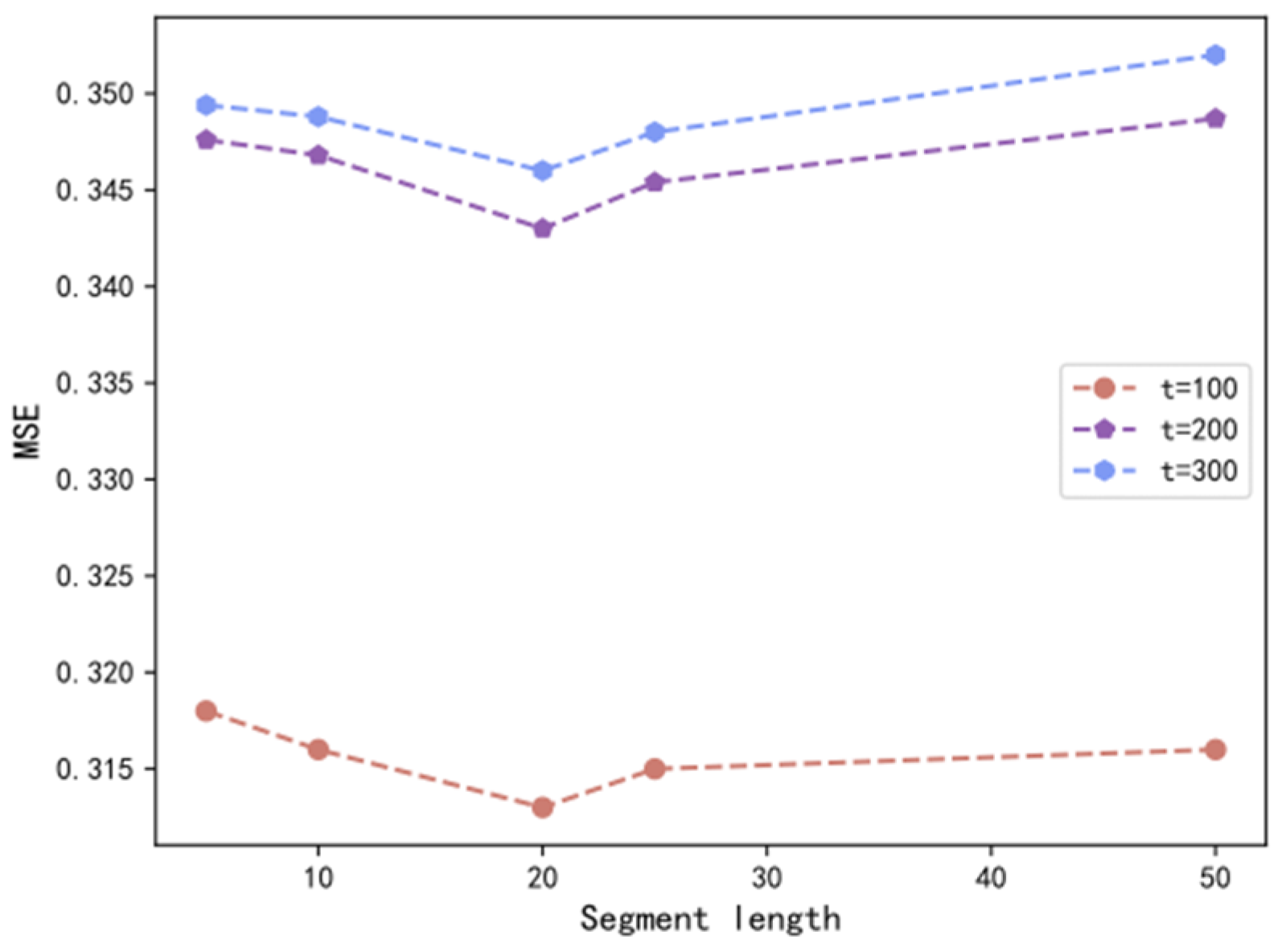 Energies 18 00032 g014