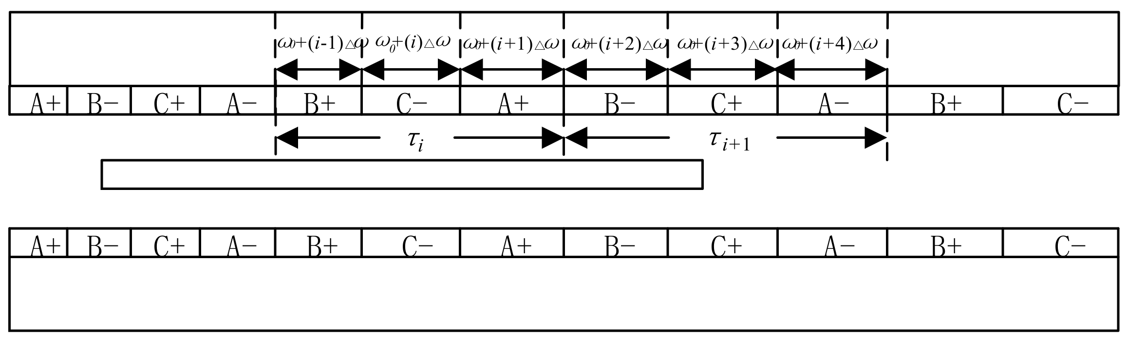 Energies 18 00033 g003