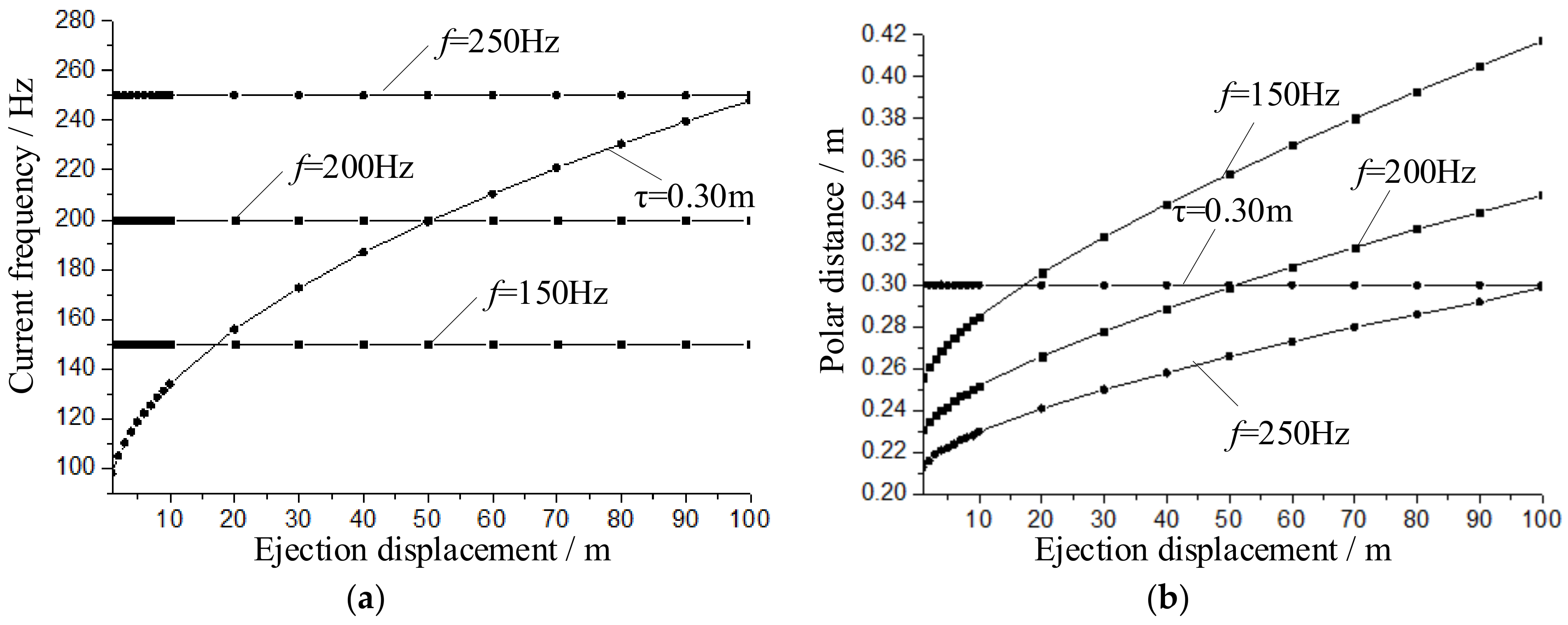 Energies 18 00033 g010