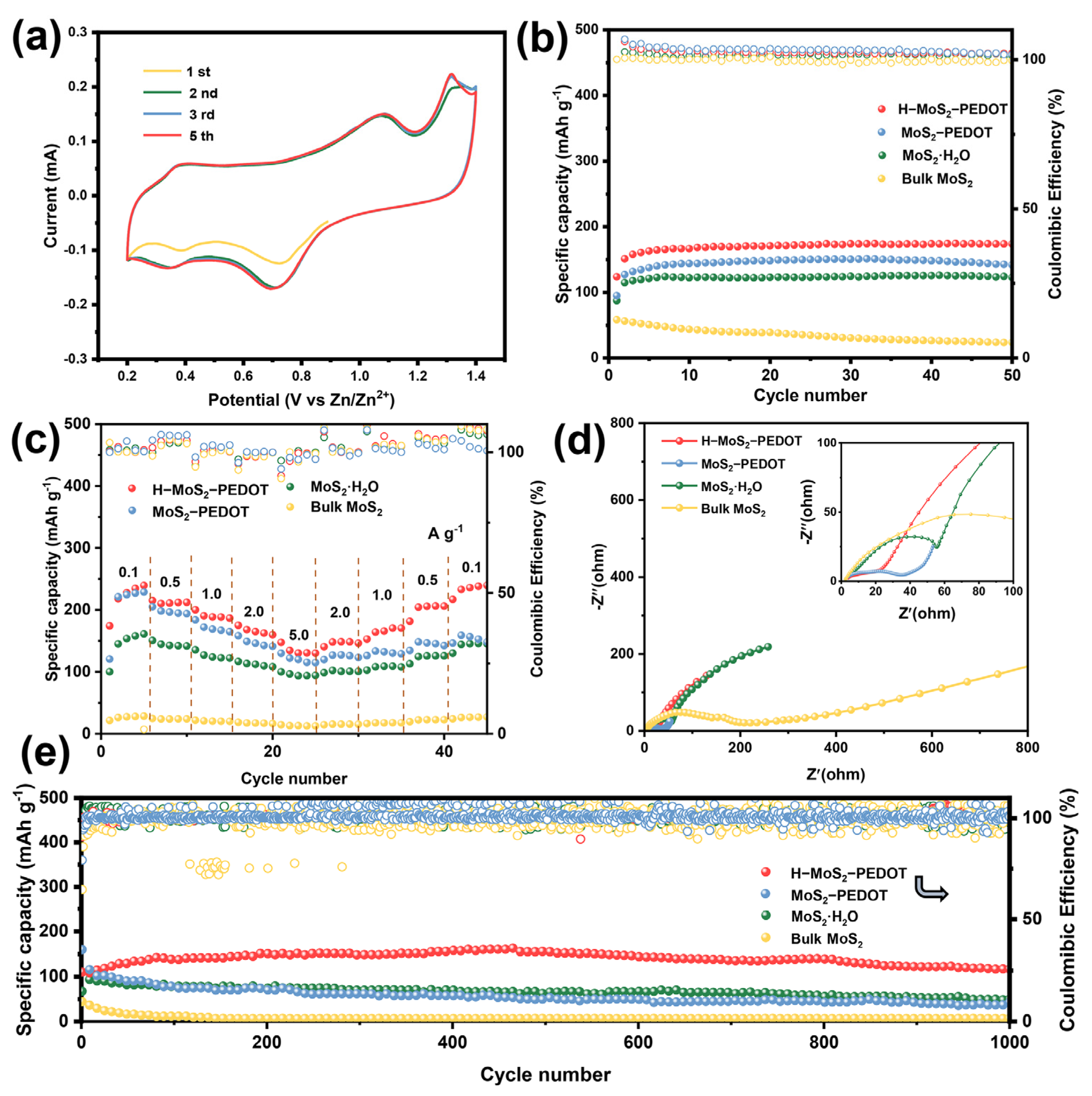 Energies 18 00034 g002
