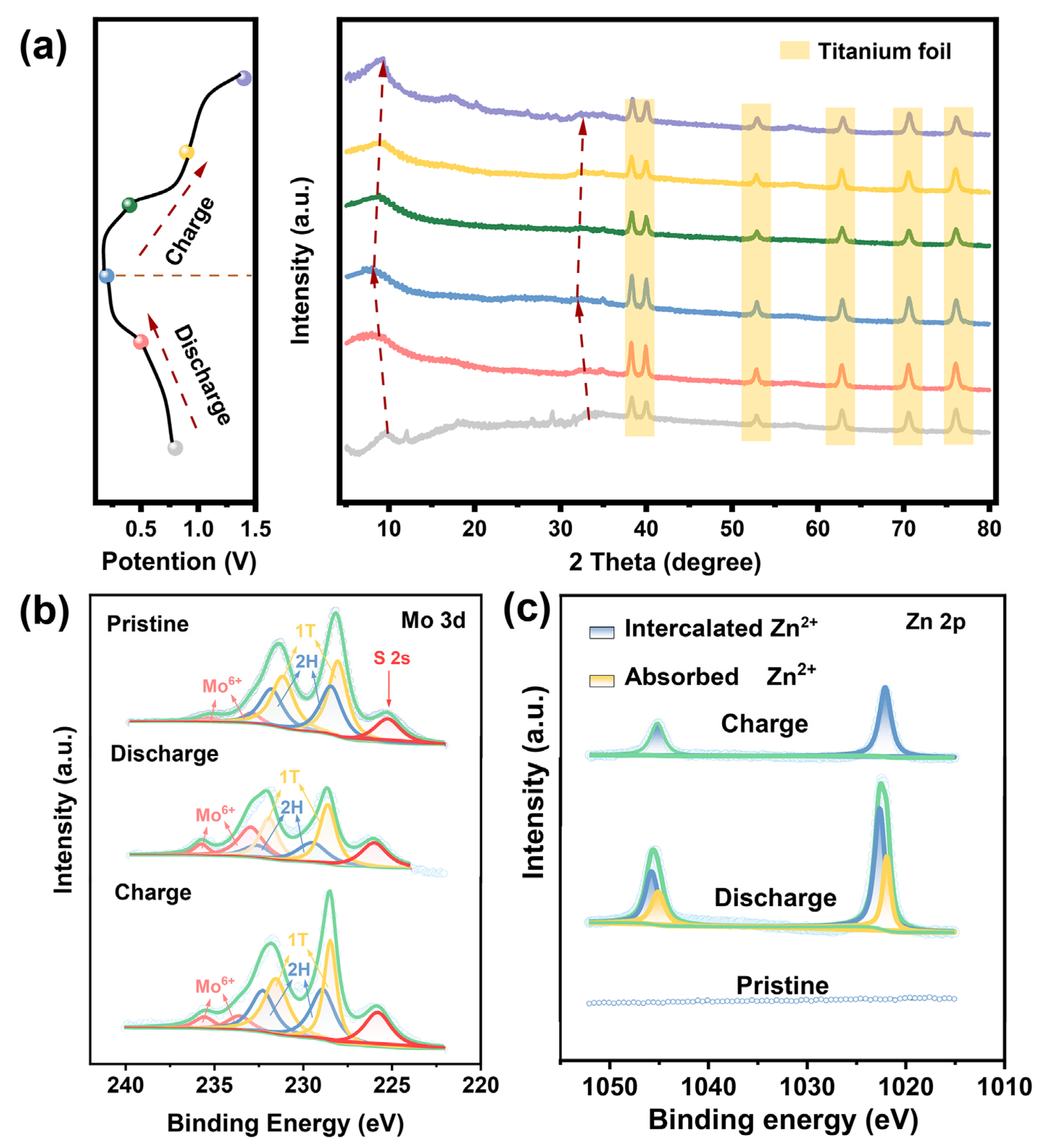 Energies 18 00034 g004