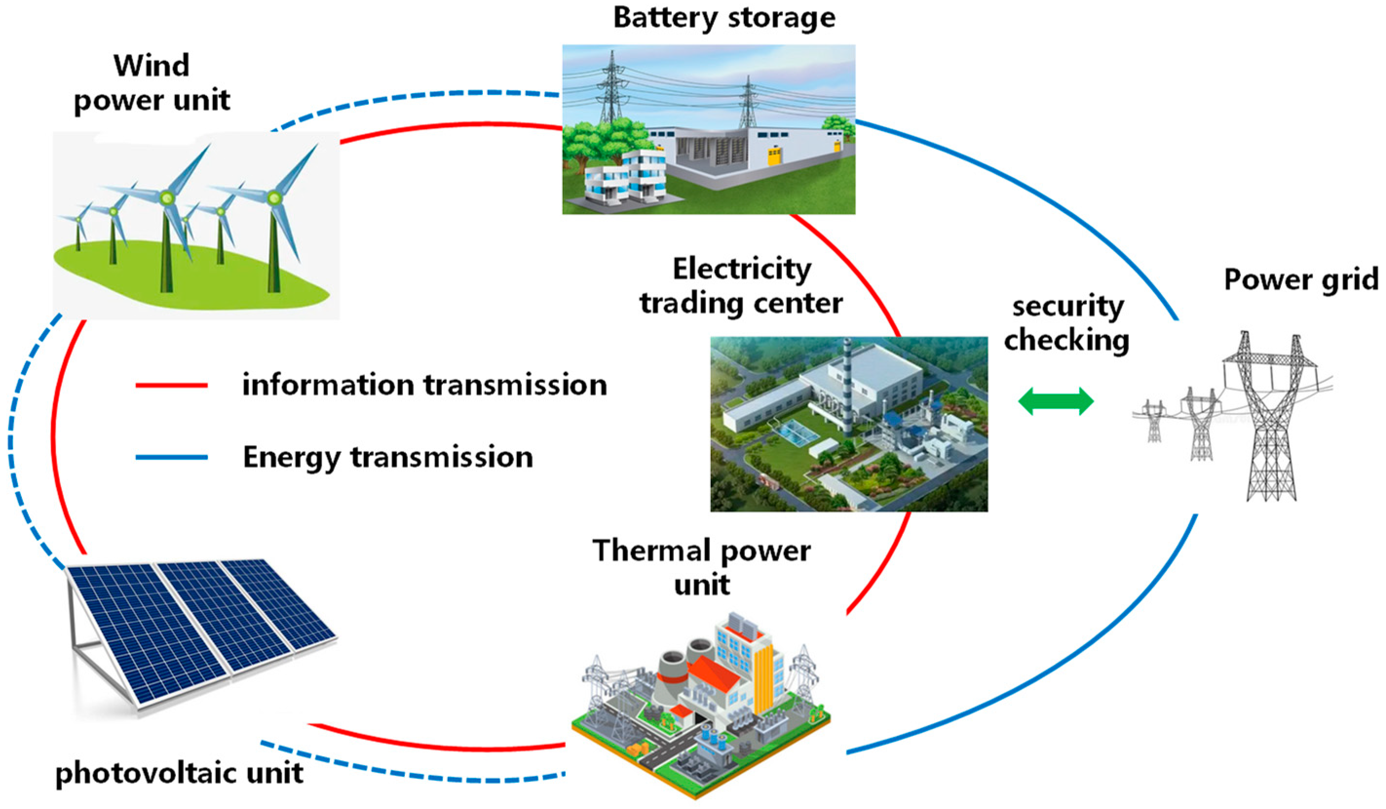Energies 18 00036 g001