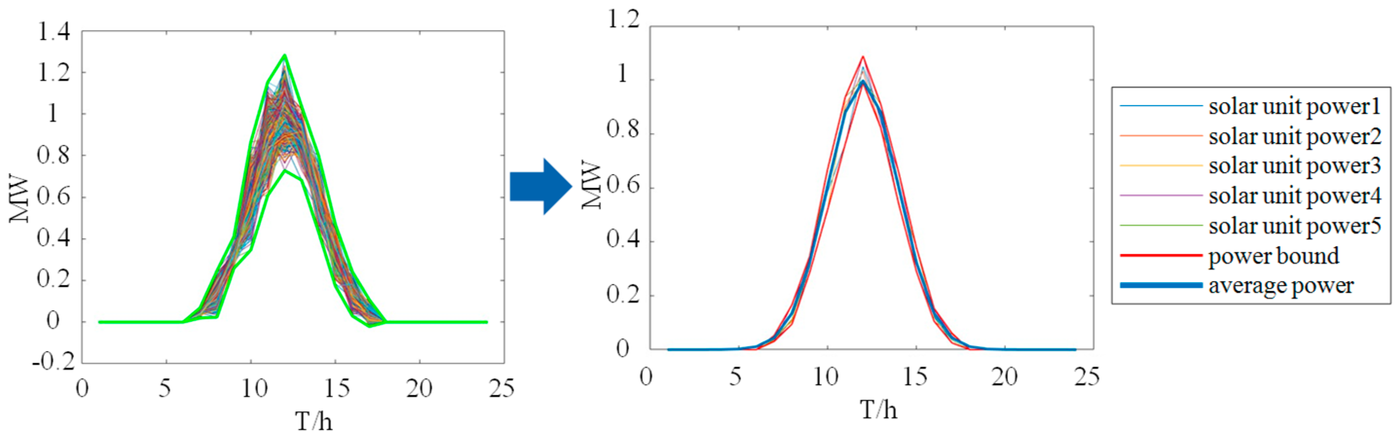Energies 18 00036 g004