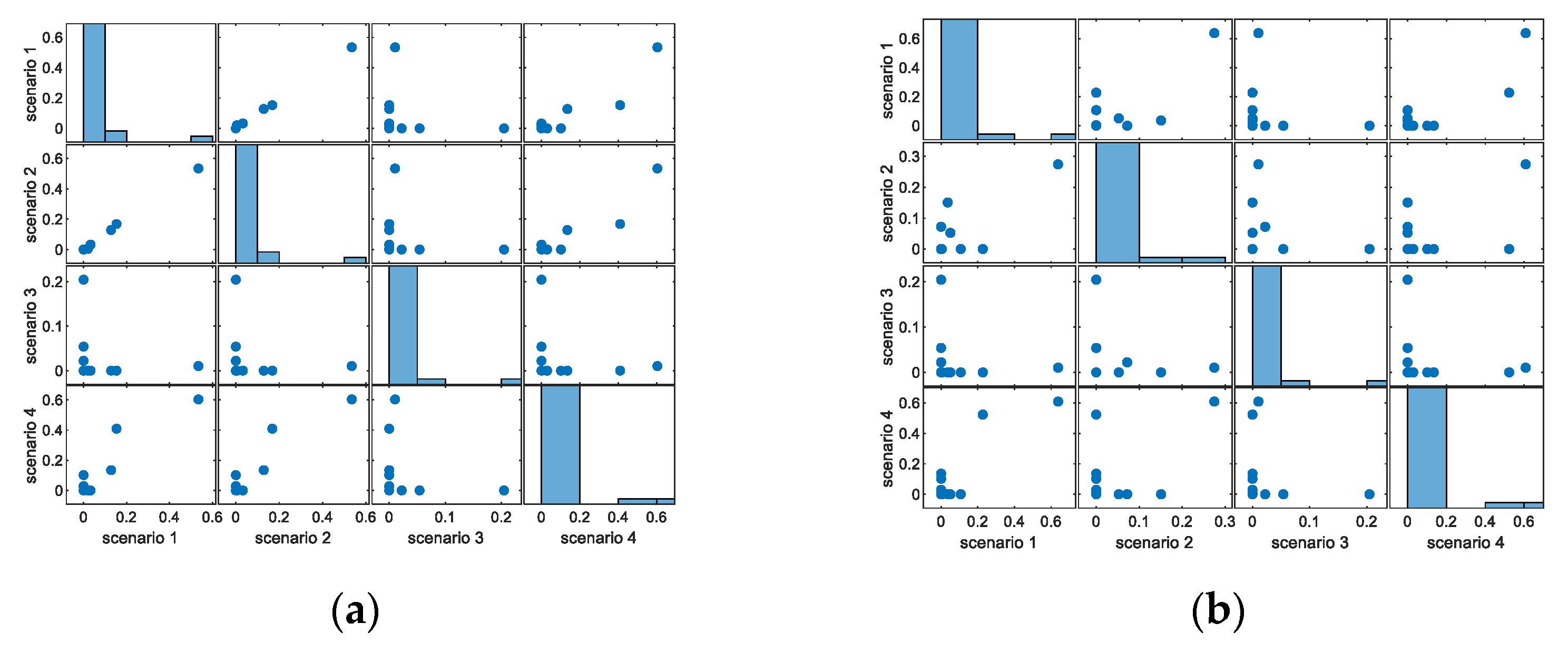 Energies 18 00036 g011