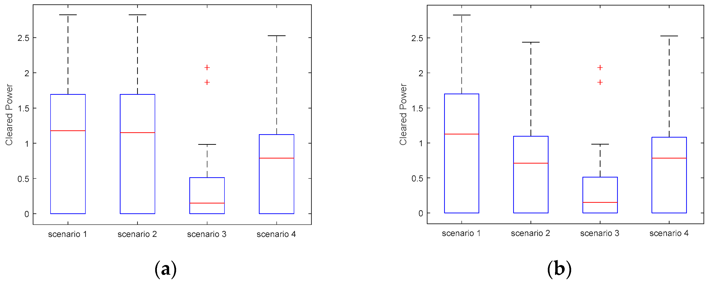 Energies 18 00036 g013