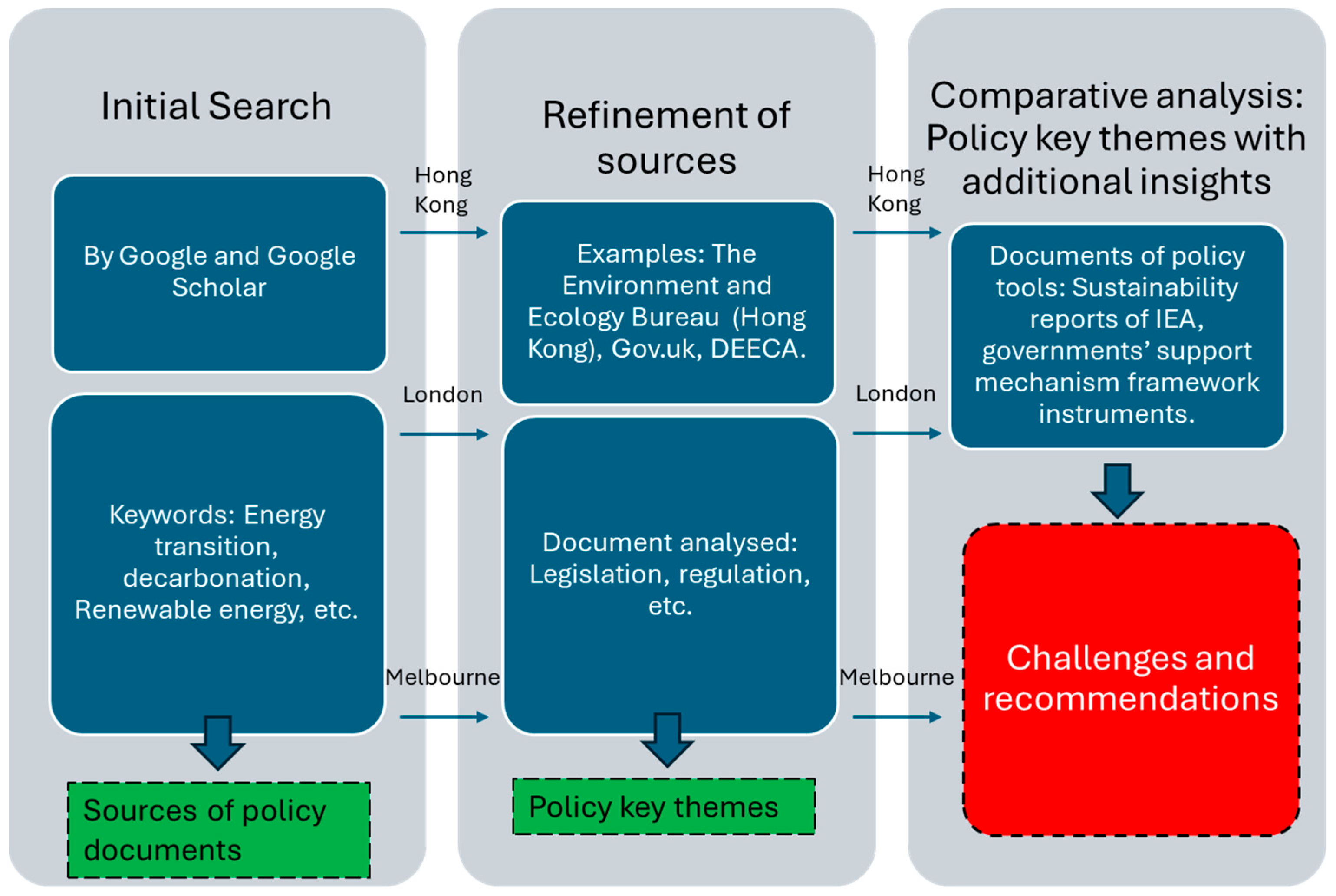 Energies 18 00037 g001
