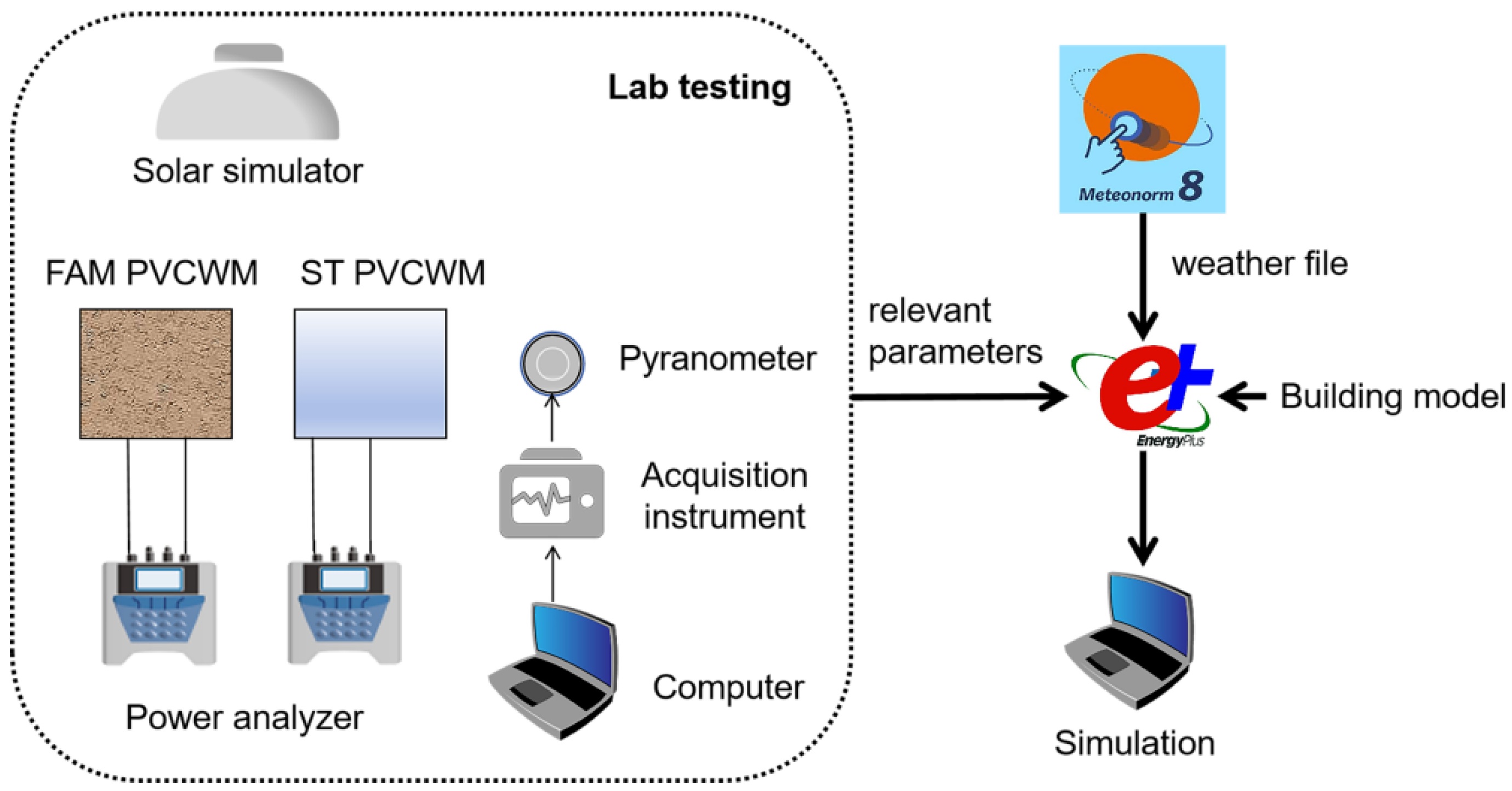 Energies 18 00038 g001