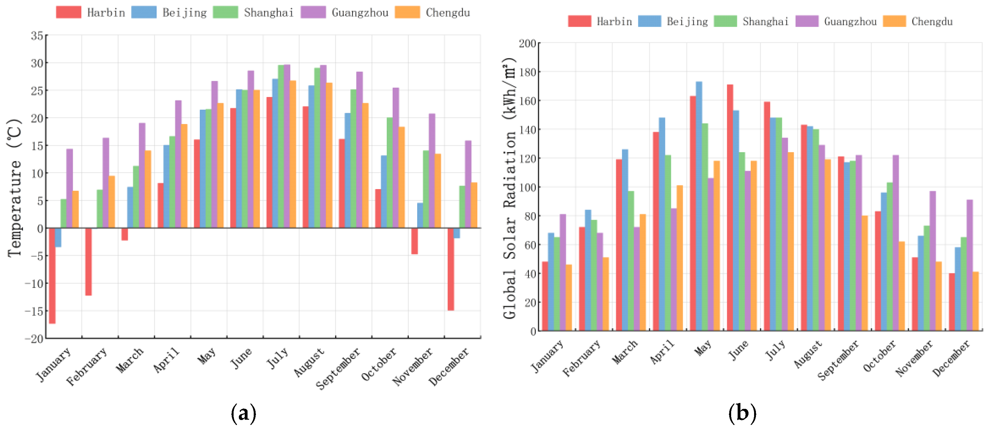 Energies 18 00038 g002