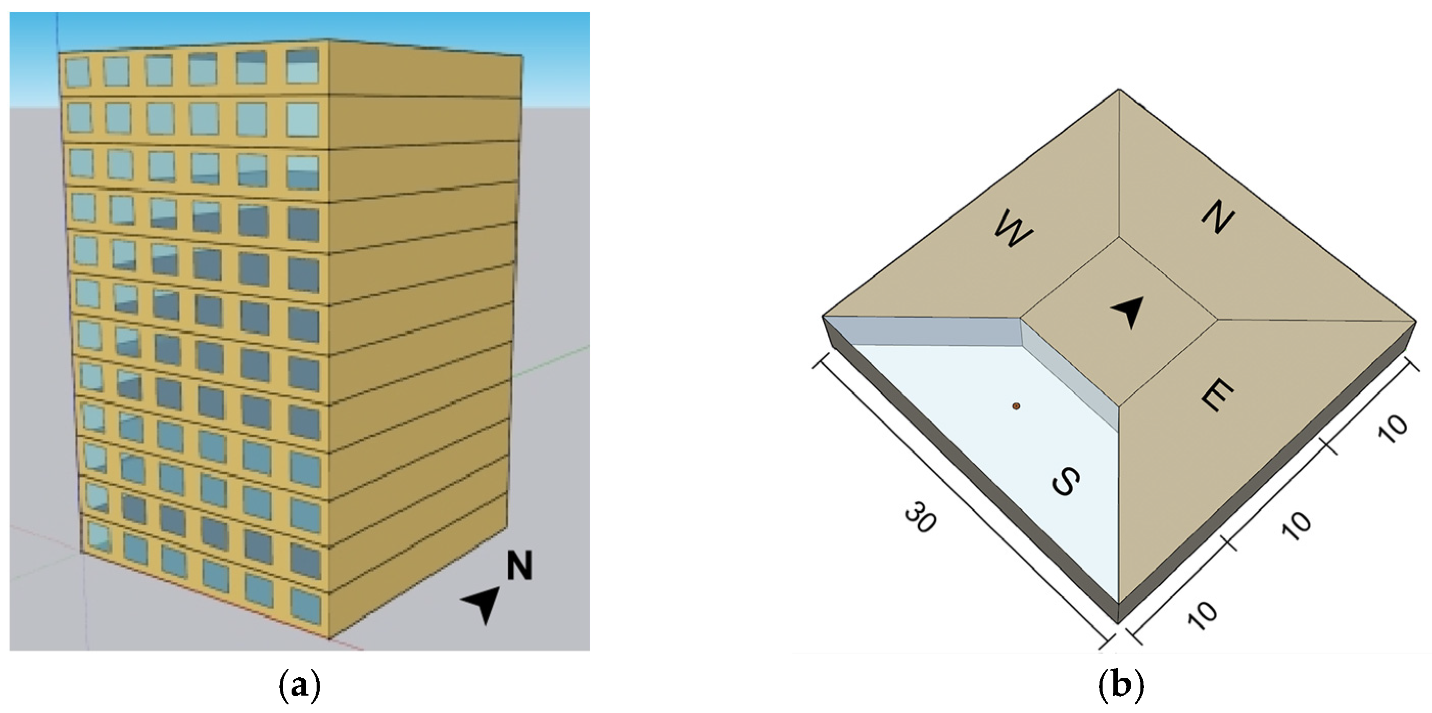 Energies 18 00038 g003