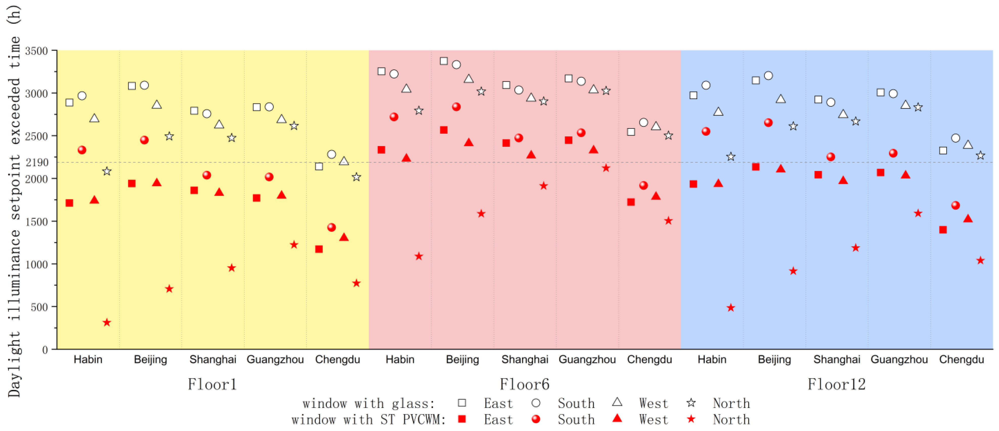 Energies 18 00038 g010