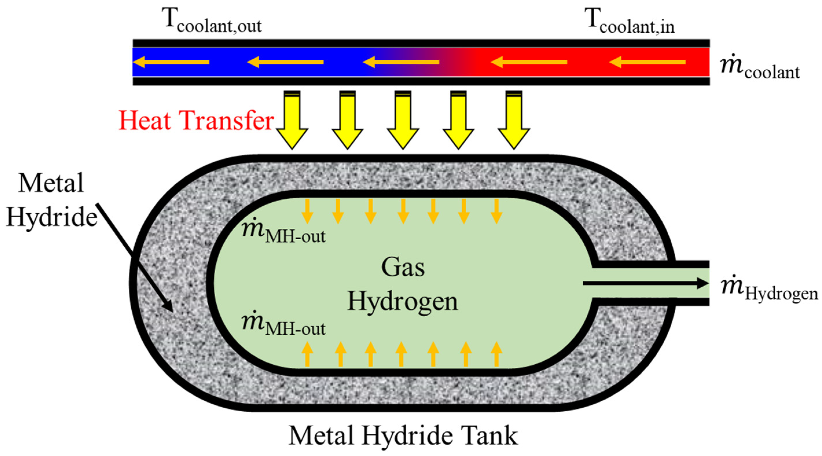 Energies 18 00039 g002