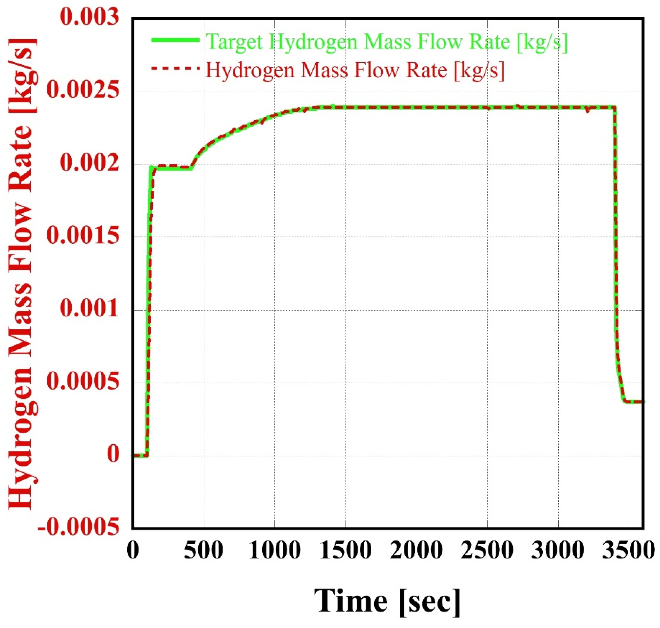 Energies 18 00039 g010