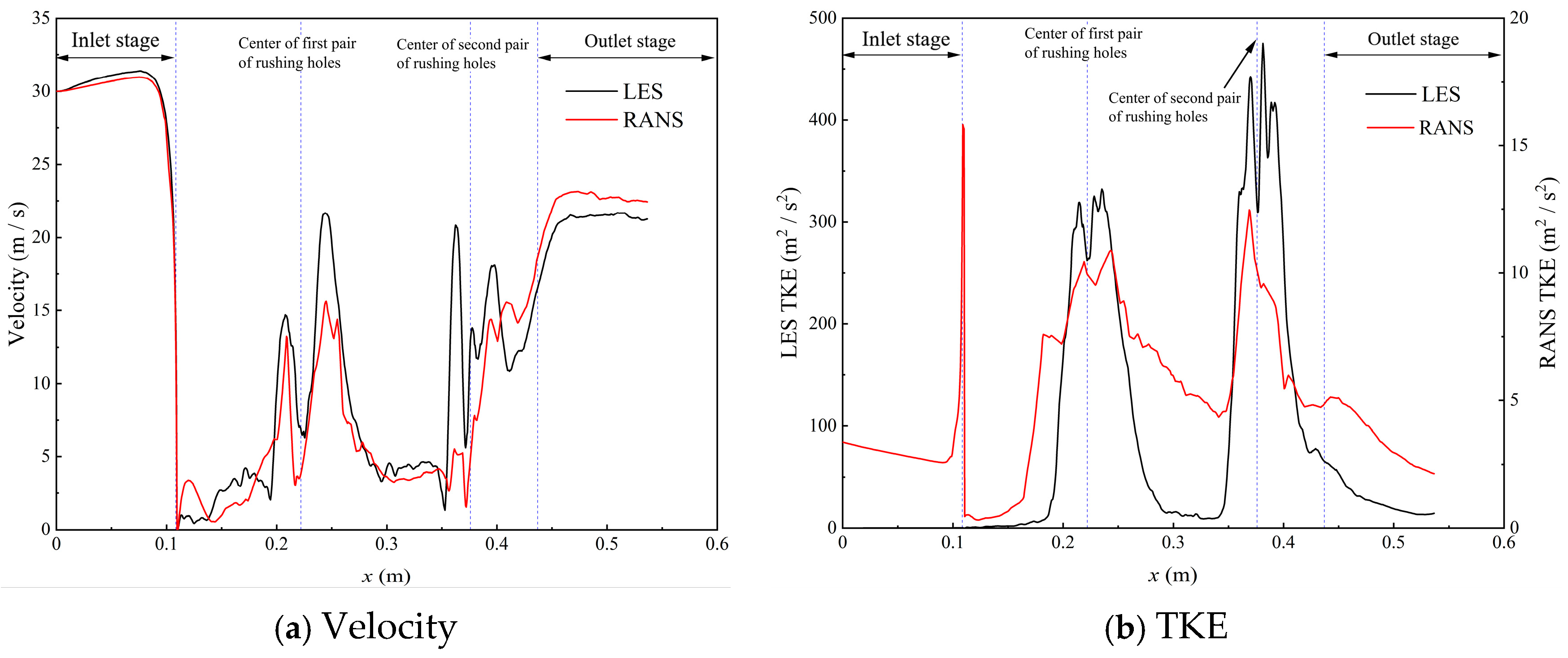 Energies 18 00040 g004