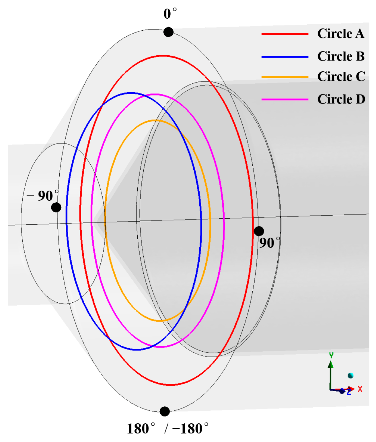 Energies 18 00040 g006