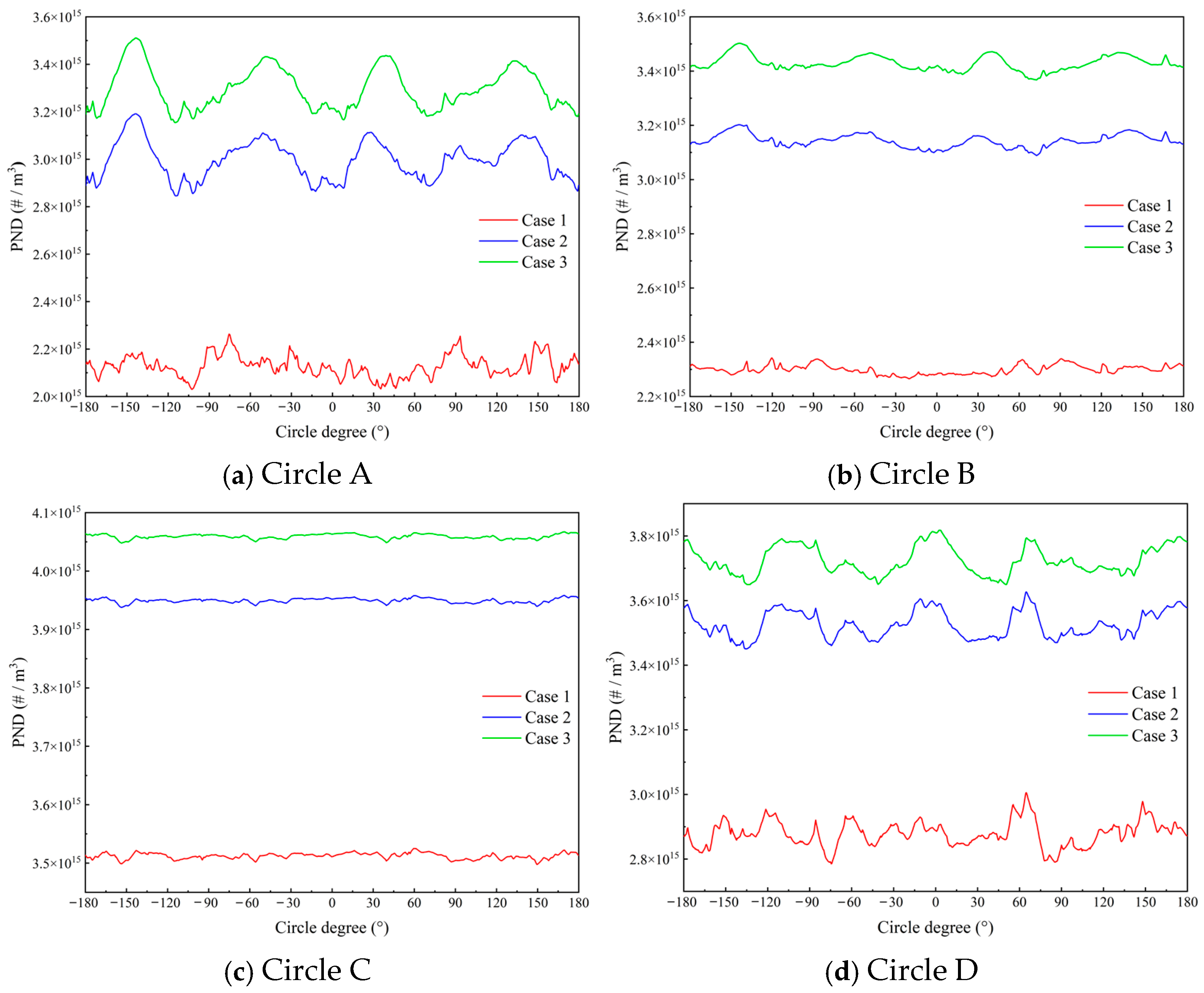Energies 18 00040 g007