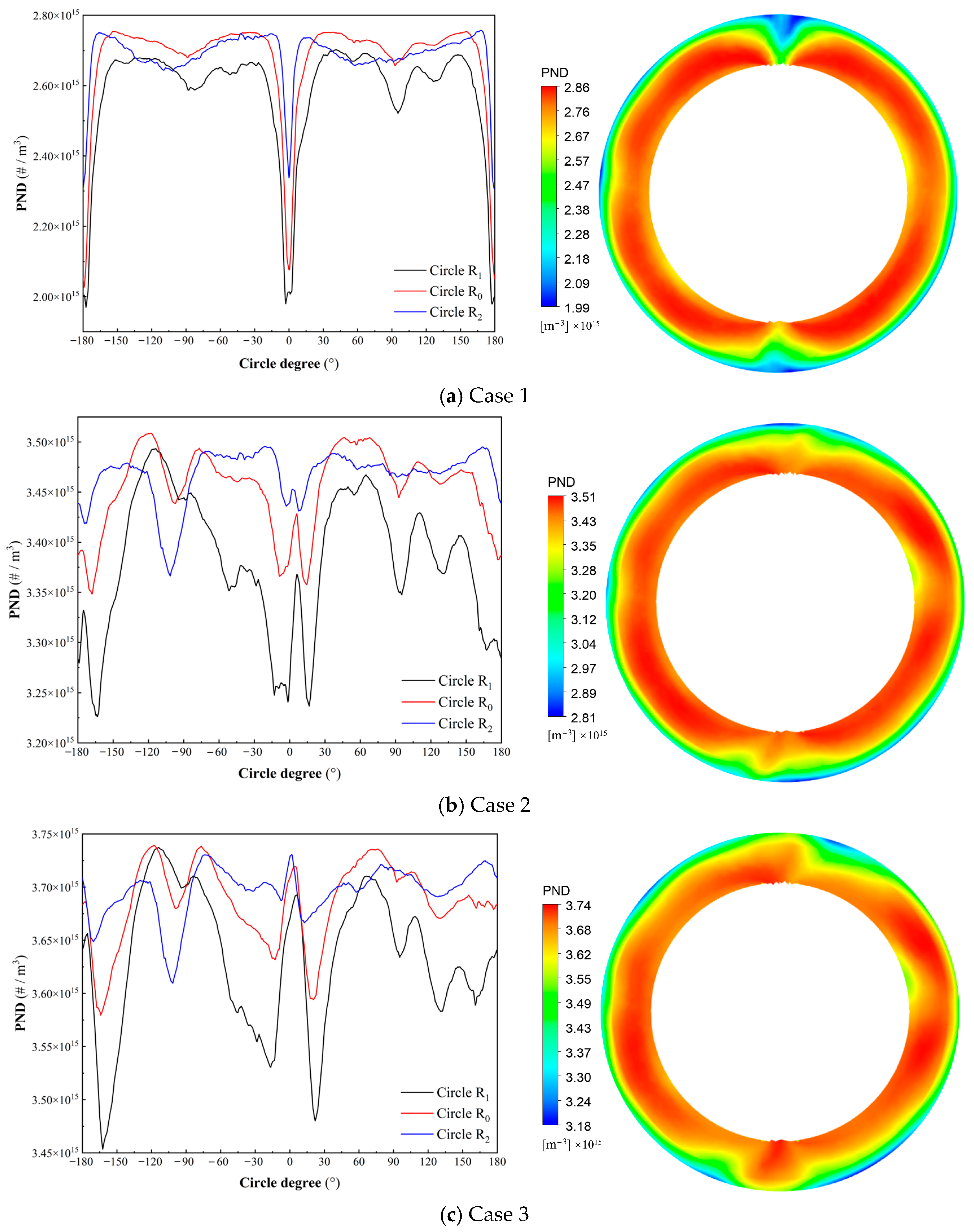 Energies 18 00040 g013