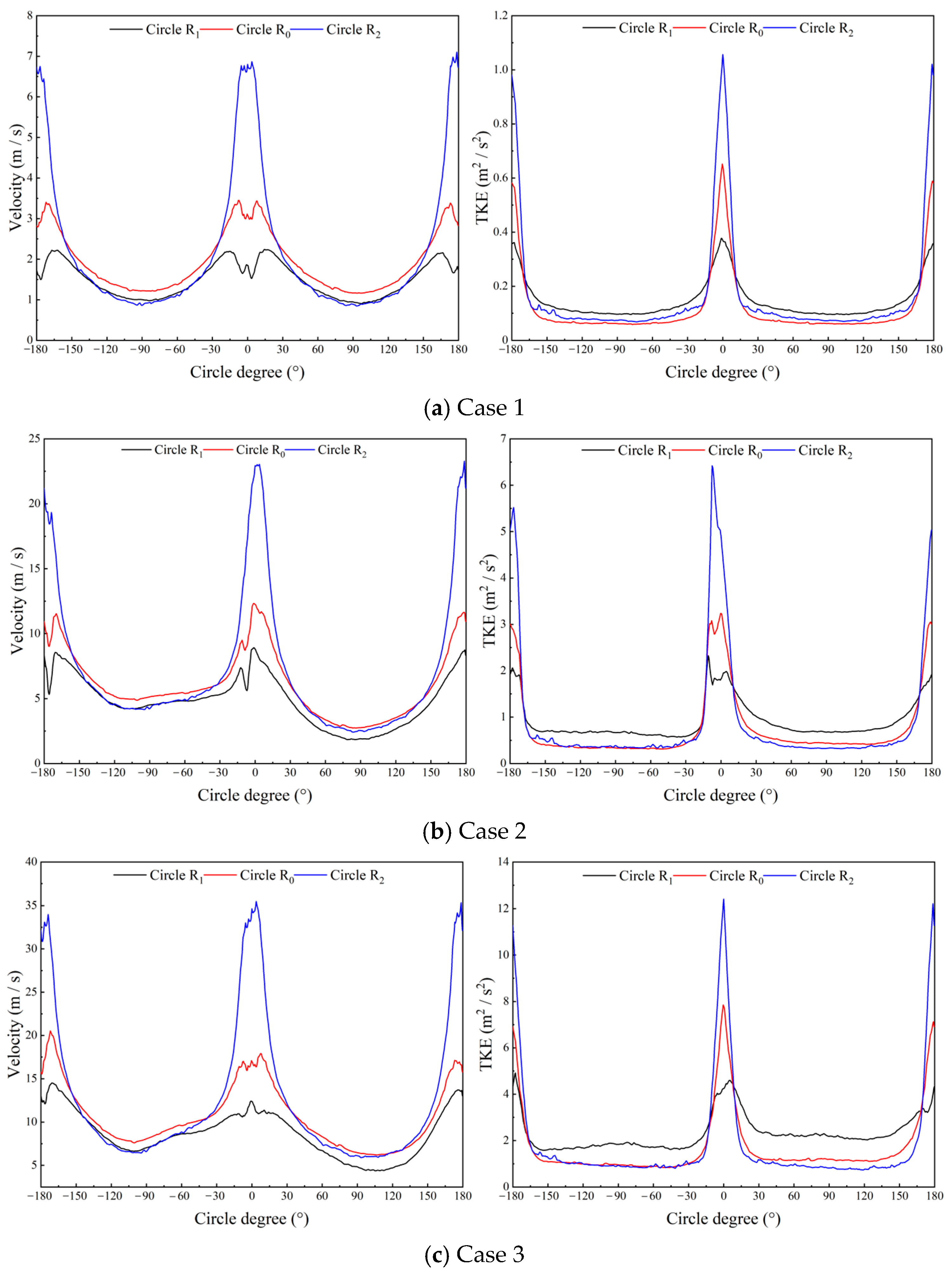Energies 18 00040 g014
