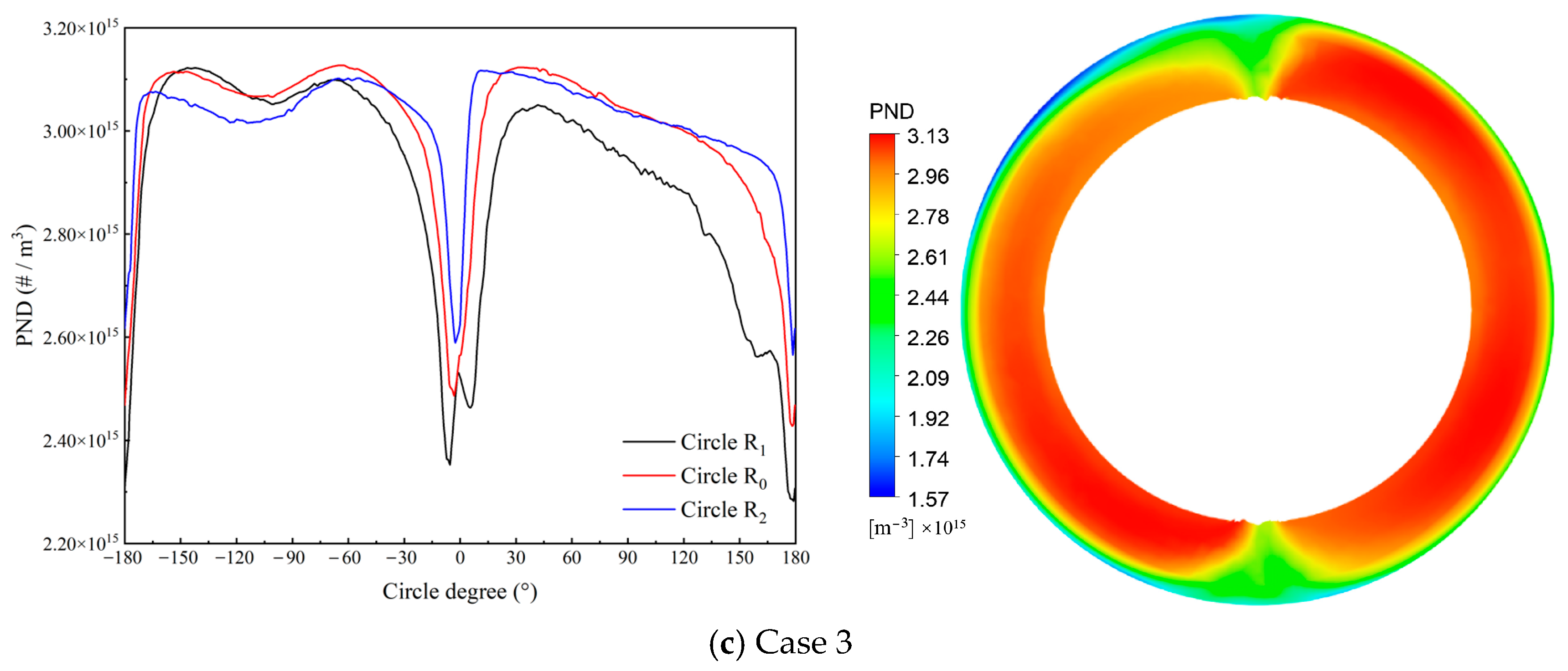 Energies 18 00040 g016b