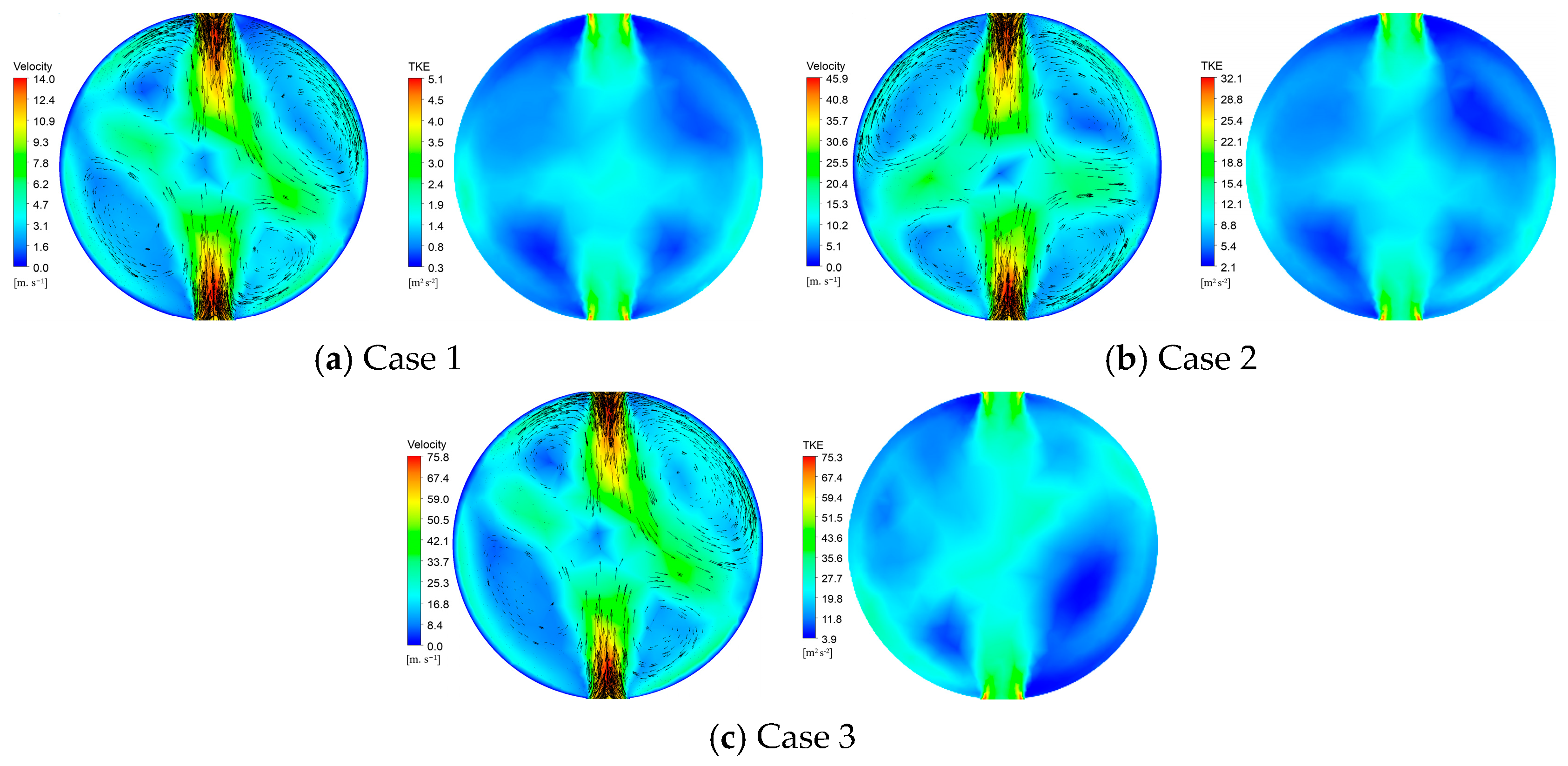 Energies 18 00040 g020